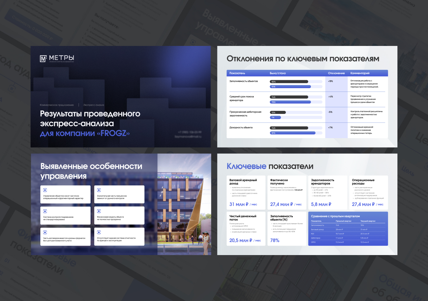 Разработка брендинга и сайта для компании по управлению коммерческой недвижимости — Изображение №15 — Интерфейсы, Брендинг на Dprofile