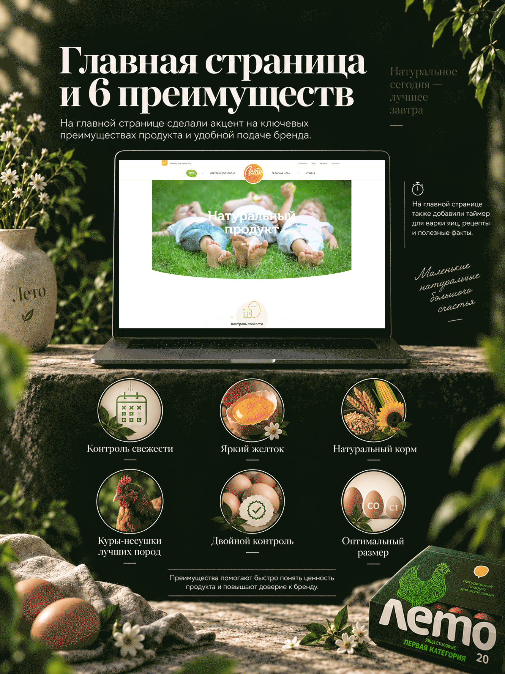 Корпоративный сайт для Группы компаний «Лето» — Изображение №1 — Интерфейсы, Графика на Dprofile