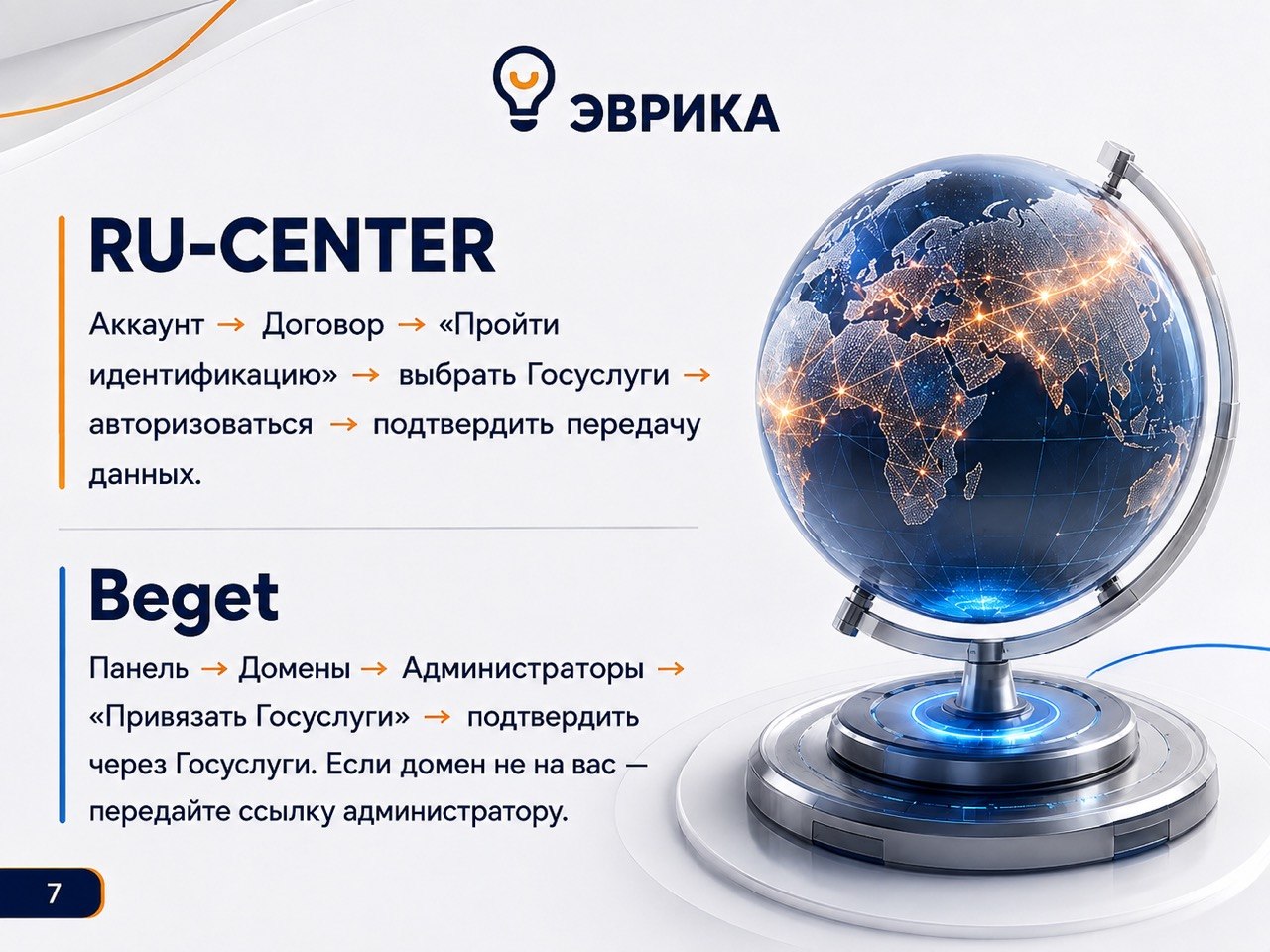 Идентификация доменов .RU, .РФ, .SU через Госуслуги: инстру… — Изображение №7 — Интерфейсы, Графика на Dprofile