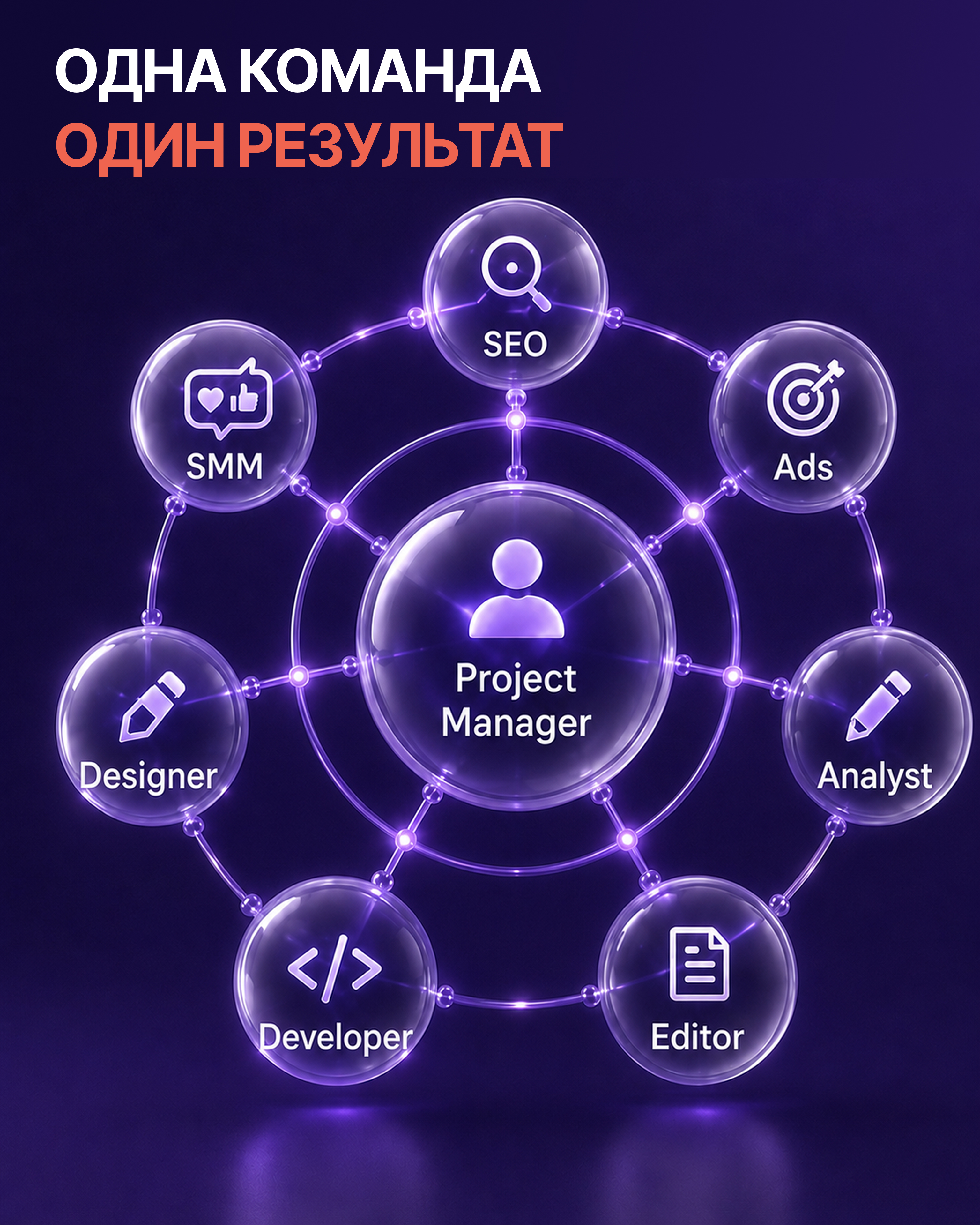 Цифровая визитка агентства «Эврика». — Изображение №6 — Интерфейсы, Графика на Dprofile