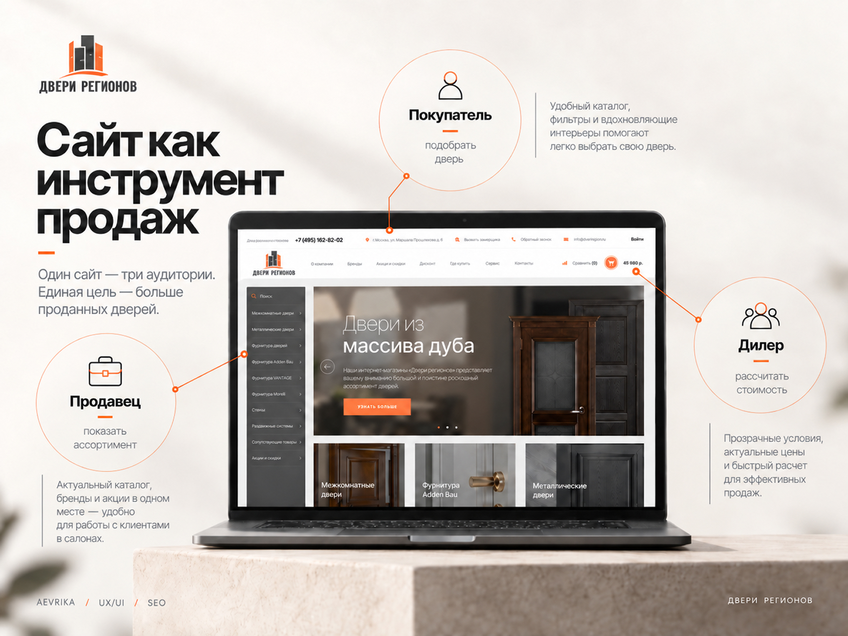 Двери регионов | Интернет-магазин дверей — Изображение №3 — Интерфейсы, Графика на Dprofile