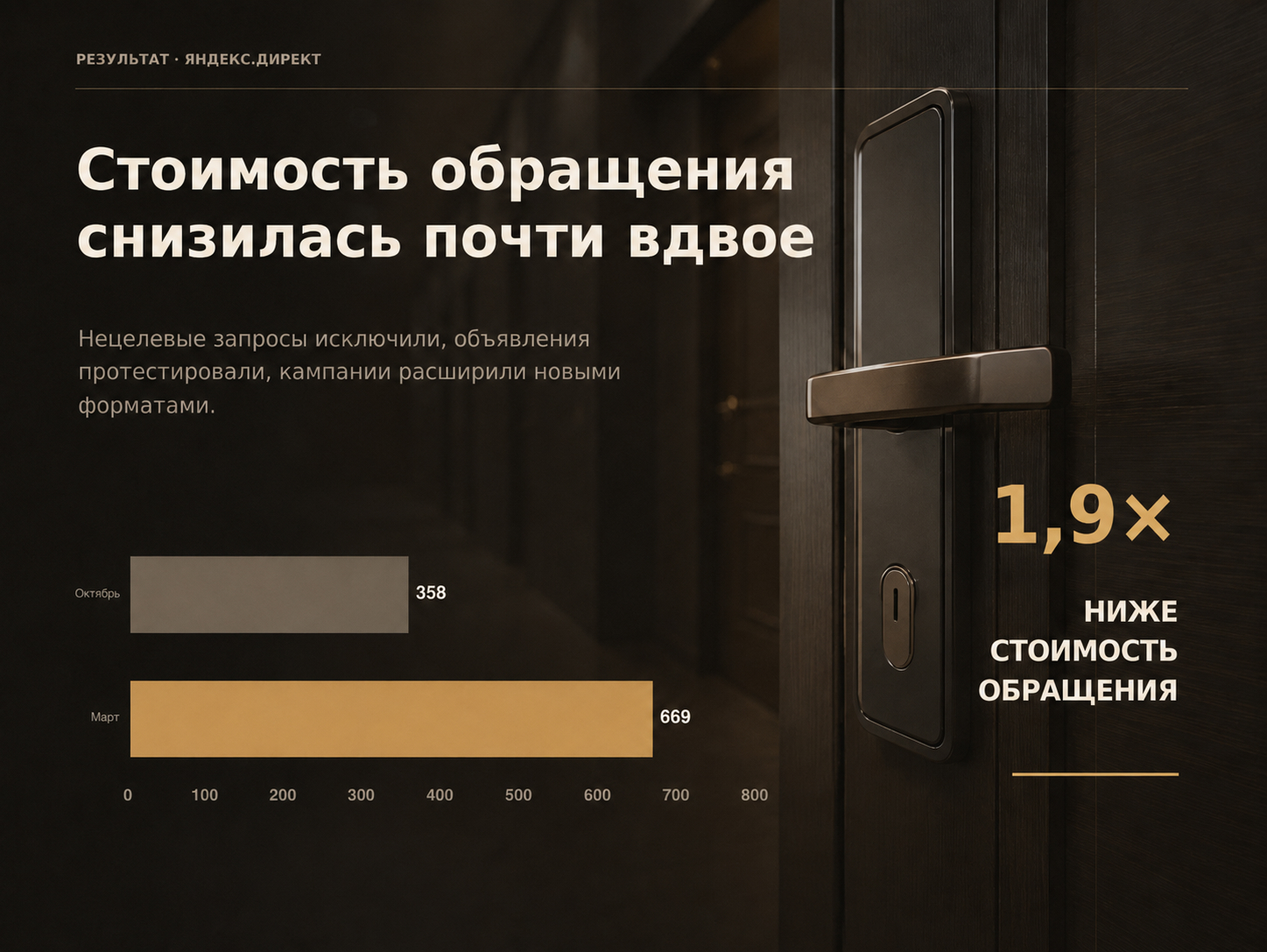 Замки Тут | Интернет магазин — Изображение №7 — Интерфейсы на Dprofile