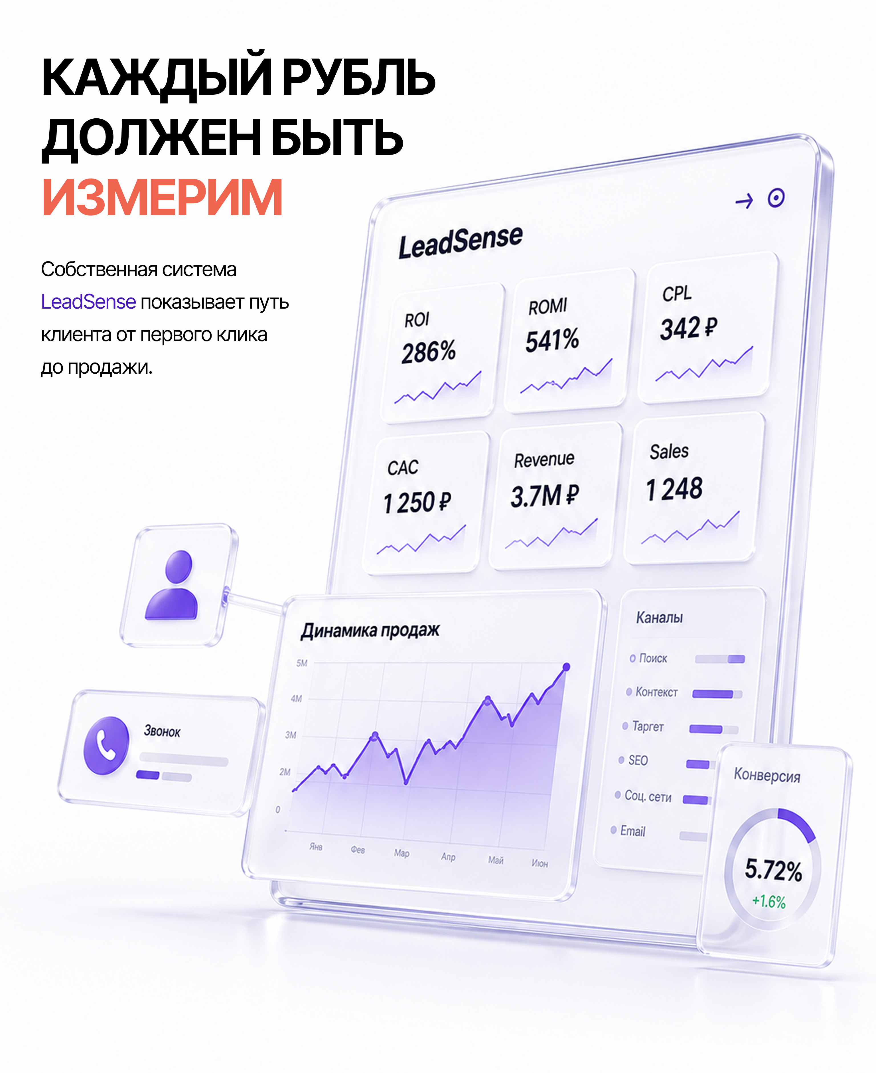 Цифровая визитка агентства «Эврика». — Изображение №3 — Интерфейсы, Графика на Dprofile