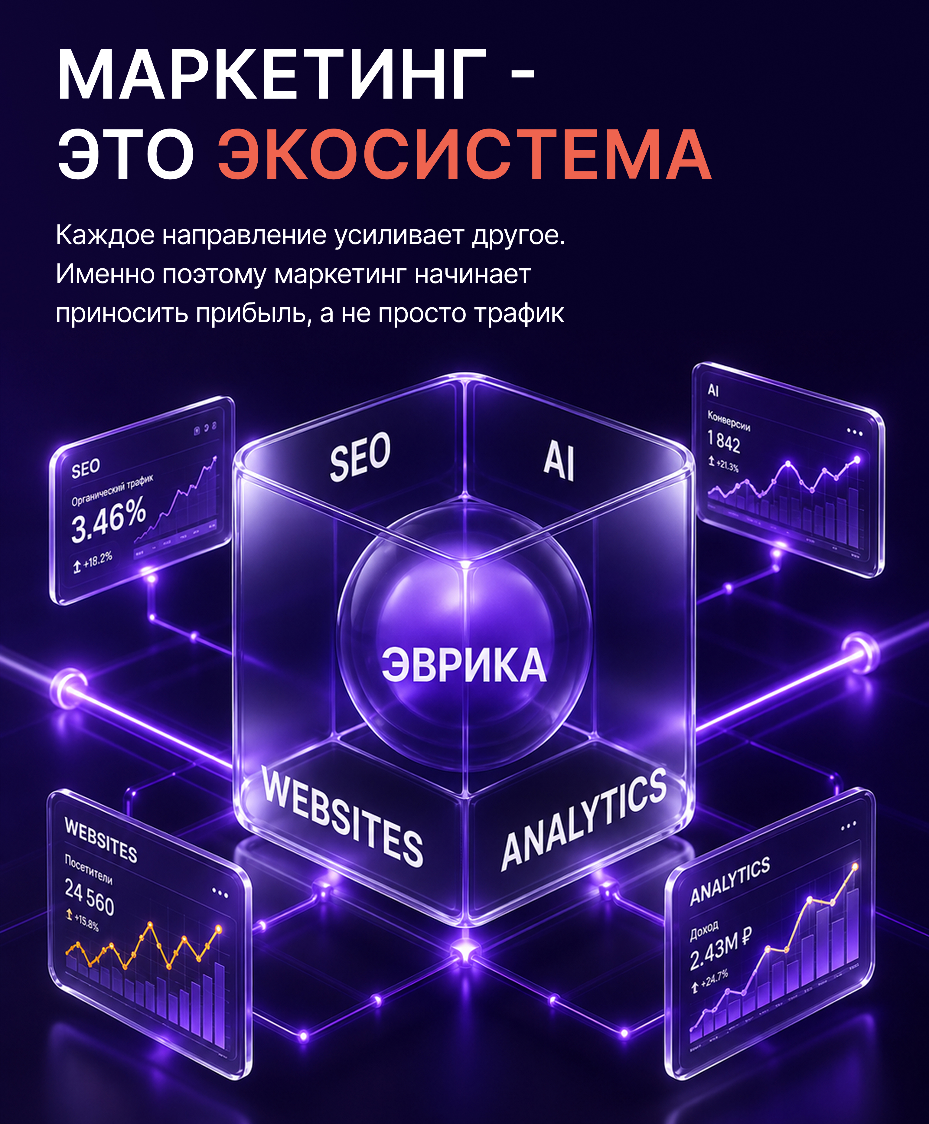 Цифровая визитка агентства «Эврика». — Изображение №2 — Интерфейсы, Графика на Dprofile