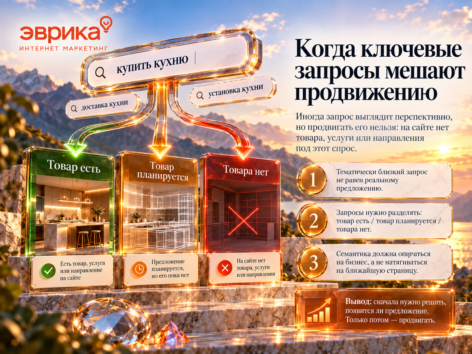 Серия editorial-разворотов Эврики о стратегии, аналитике, дизайне и продвижении. — Изображение №3 — Интерфейсы, 3D на Dprofile