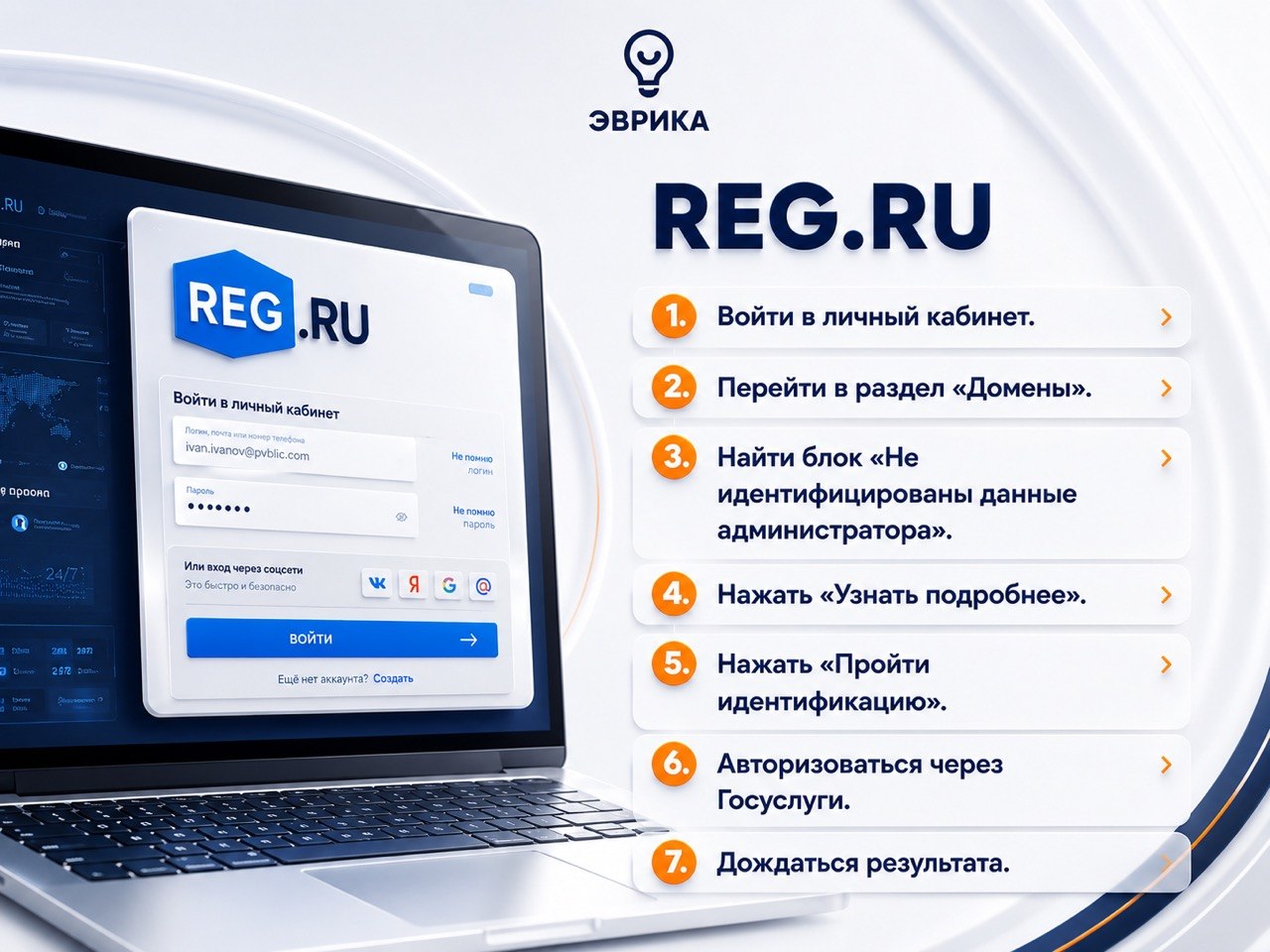Идентификация доменов .RU, .РФ, .SU через Госуслуги: инстру… — Изображение №6 — Интерфейсы, Графика на Dprofile
