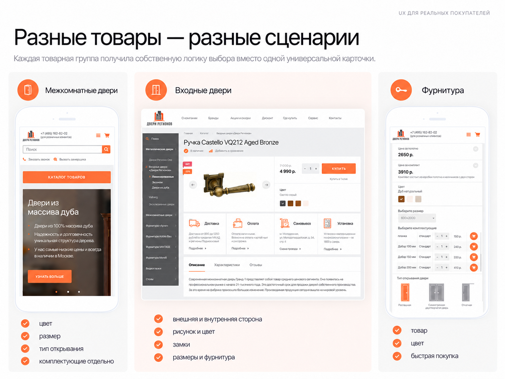 Двери регионов | Интернет-магазин дверей — Изображение №5 — Интерфейсы, Графика на Dprofile