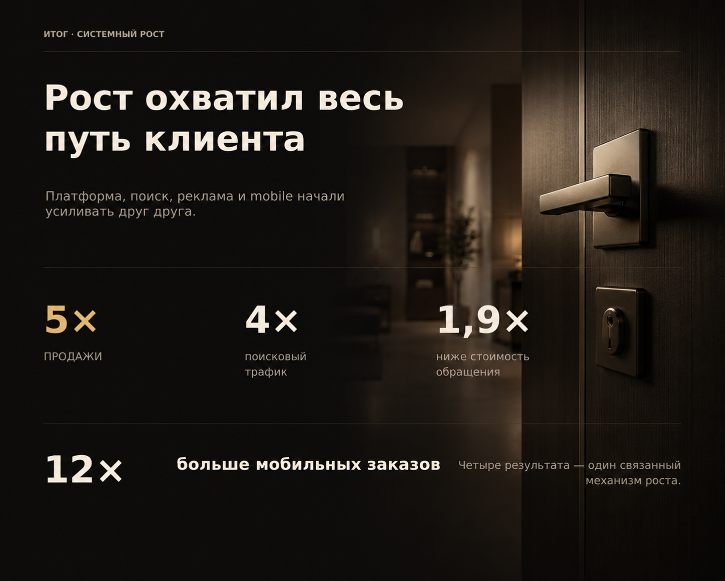 Замки Тут | Интернет магазин — Изображение №9 — Интерфейсы на Dprofile