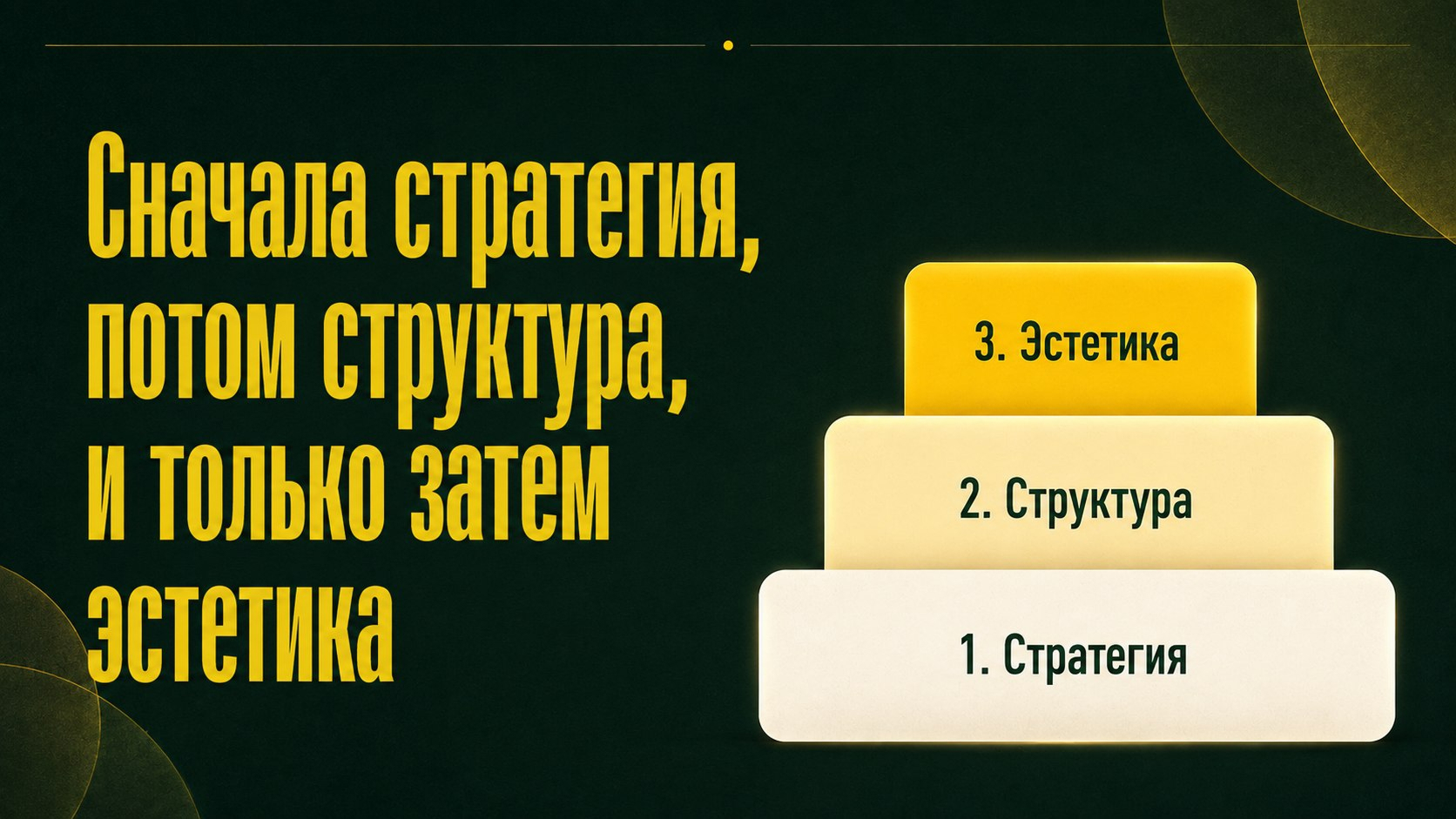 Ешь Хорошее — Изображение №9 — Интерфейсы, Графика на Dprofile