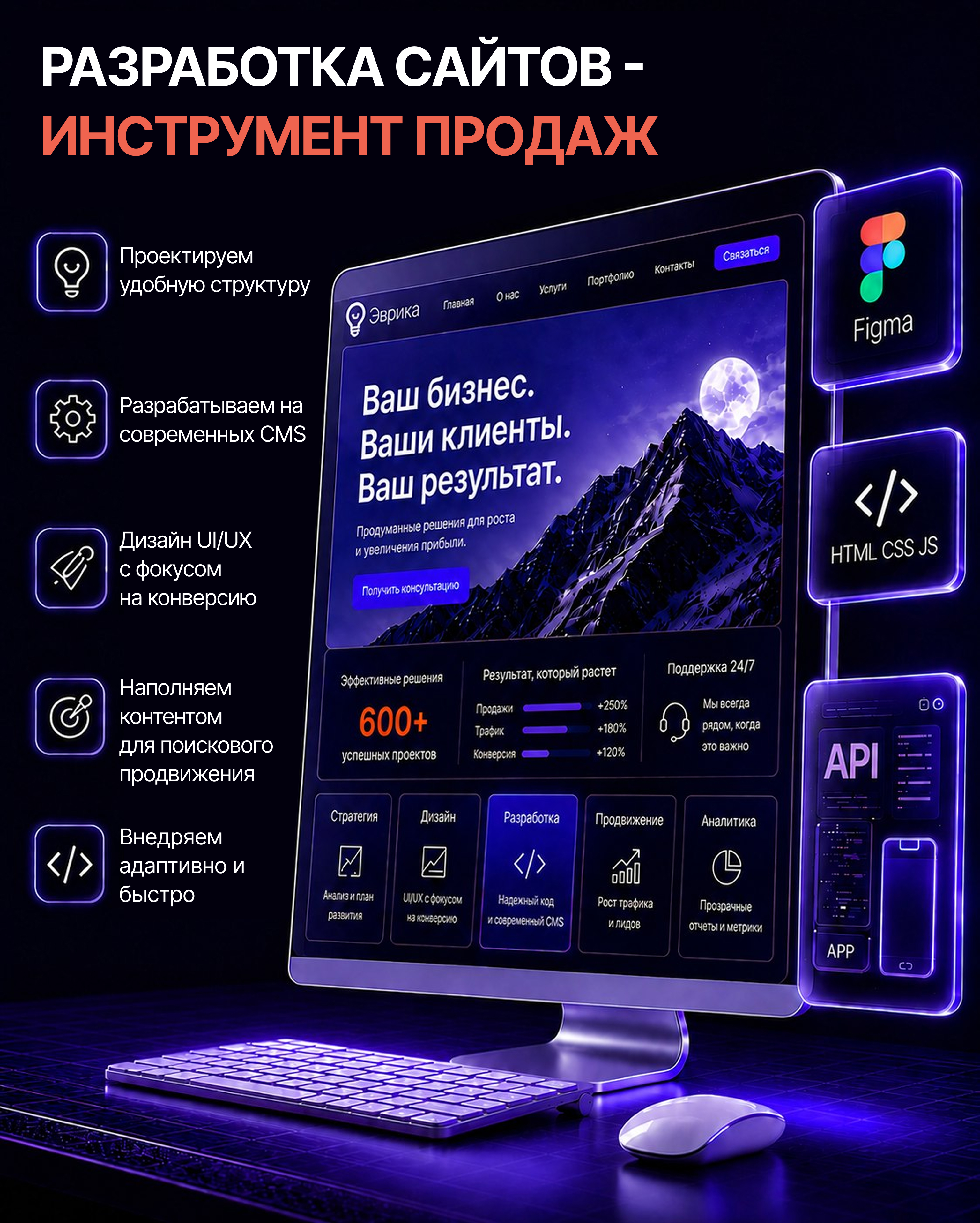 Цифровая визитка агентства «Эврика». — Изображение №4 — Интерфейсы, Графика на Dprofile