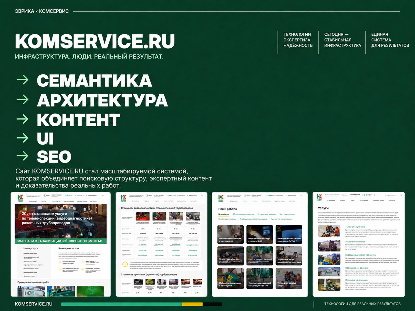 Комсервис | Сервисная компания — Изображение №10 — Интерфейсы, Графика на Dprofile
