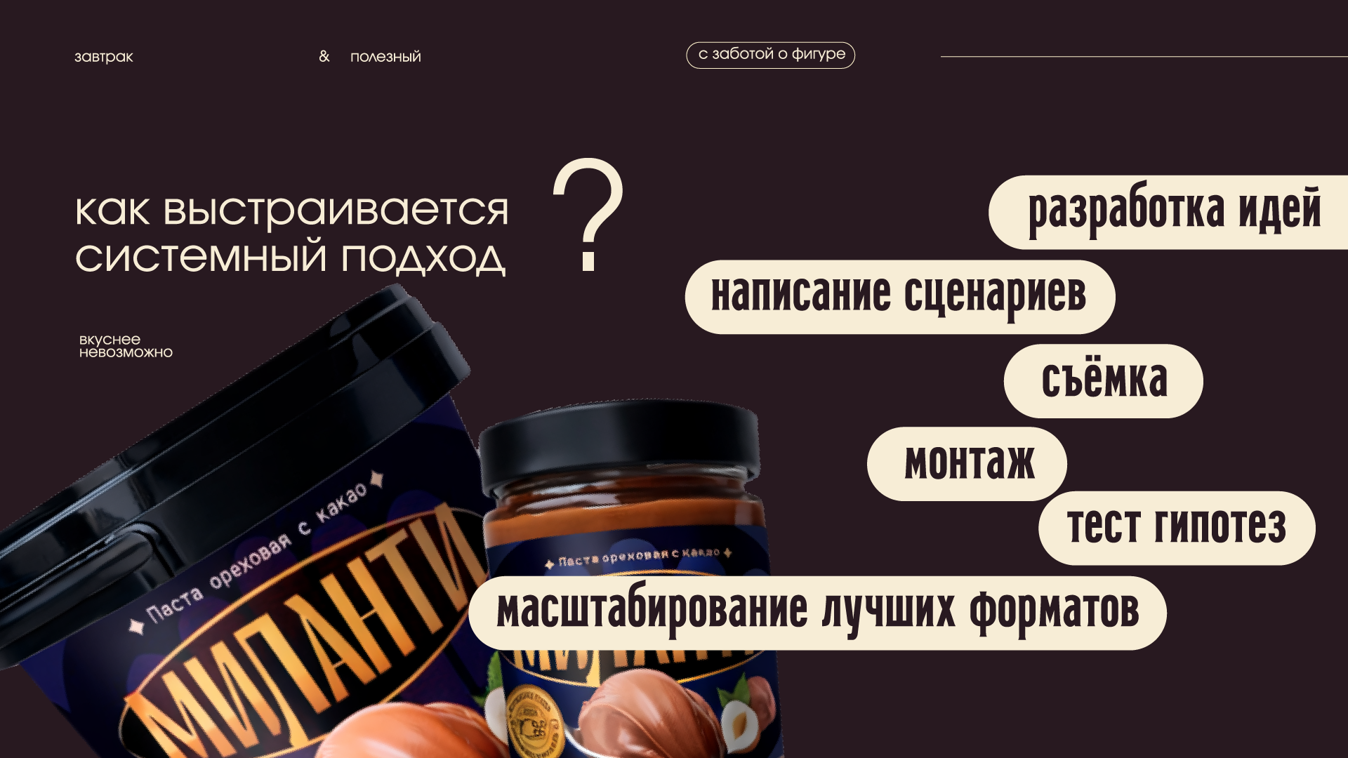 Презентация (коммерческое предлжение) — Изображение №7 — Маркетинг на Dprofile