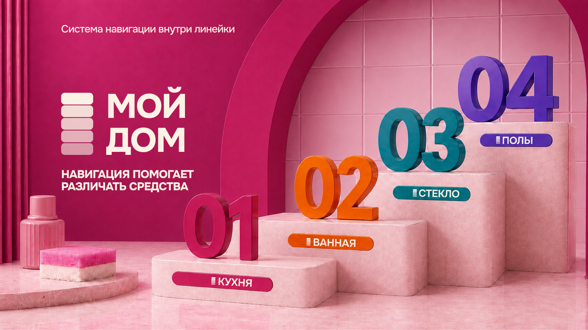 Концепция бренда бытовой химии "МОЙ ДОМ" — Изображение №5 — Брендинг на Dprofile