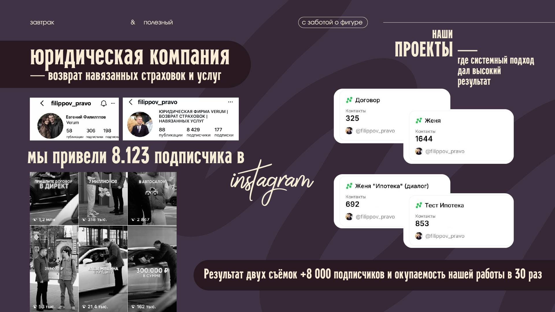 Презентация (коммерческое предлжение) — Изображение №12 — Маркетинг на Dprofile