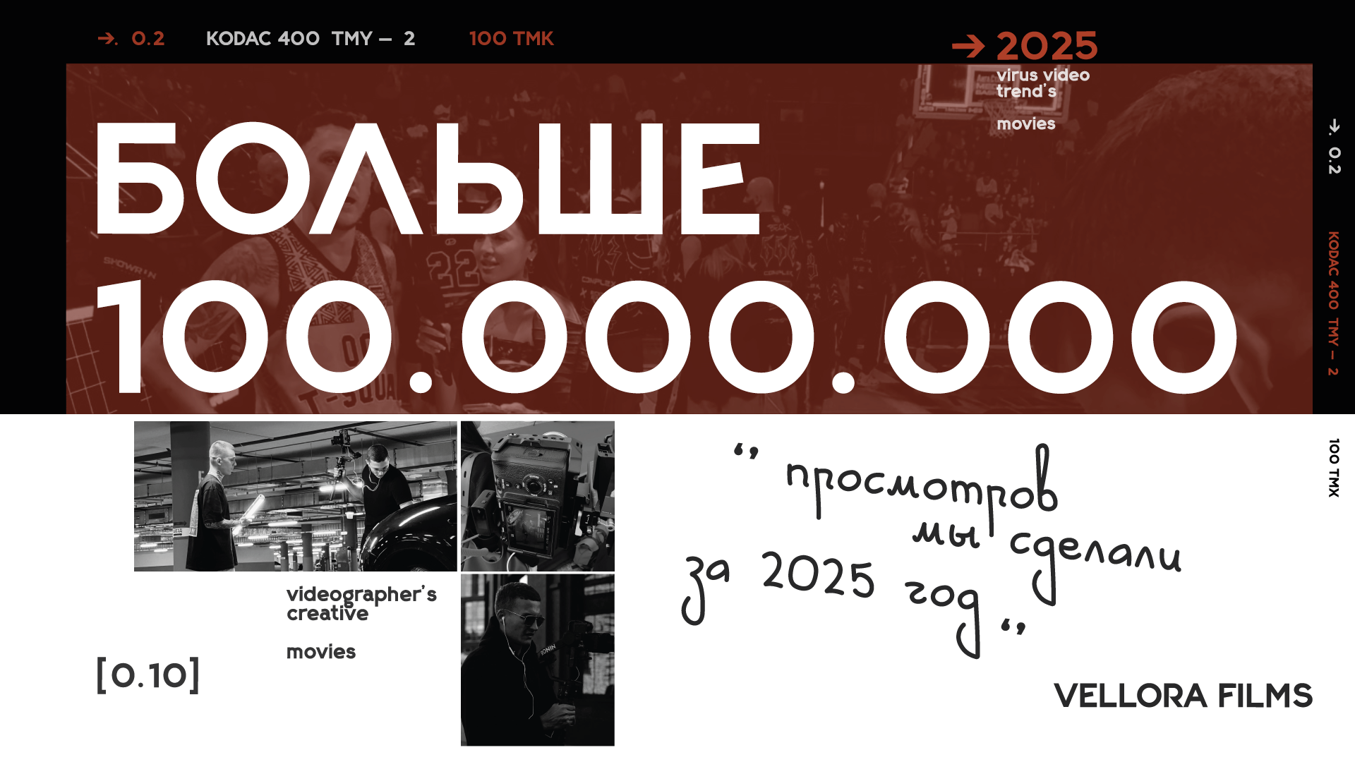 velora — Изображение №10 — Маркетинг на Dprofile