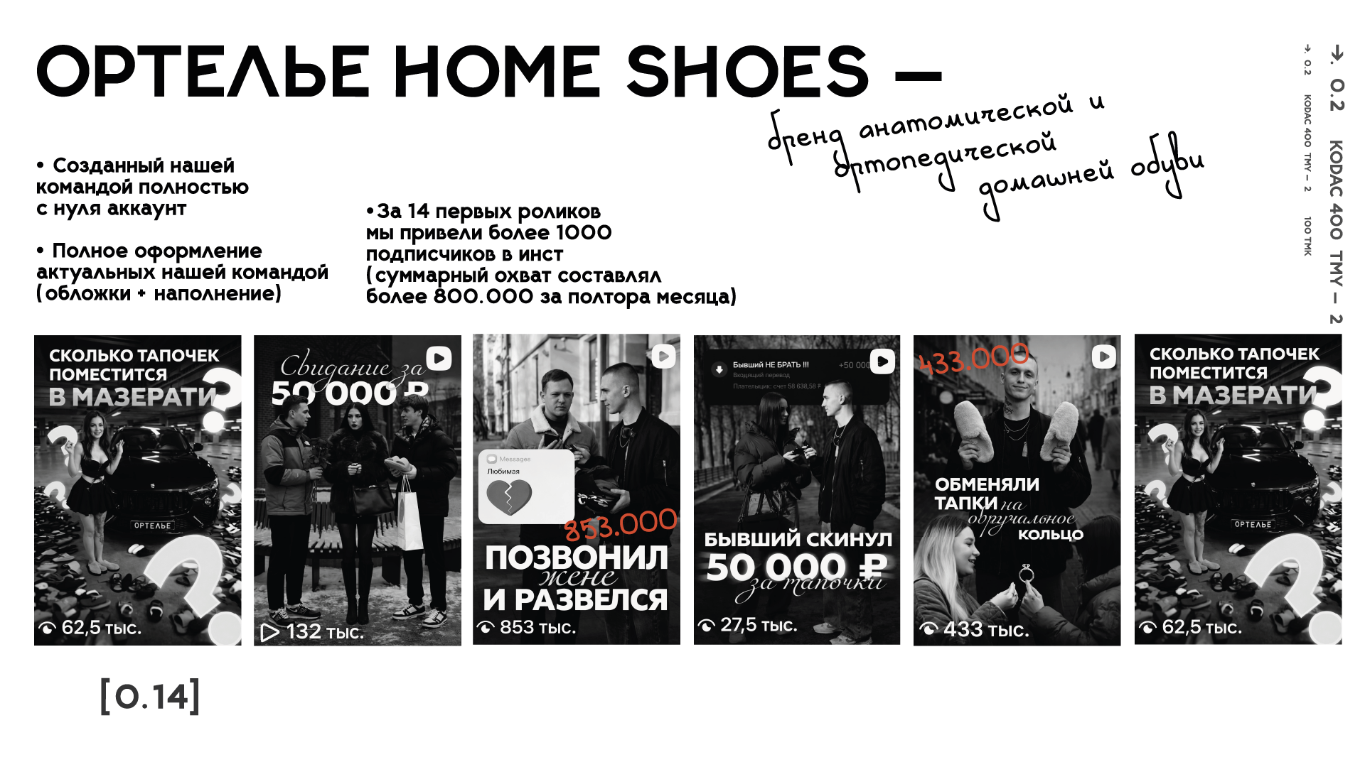 velora — Изображение №14 — Маркетинг на Dprofile