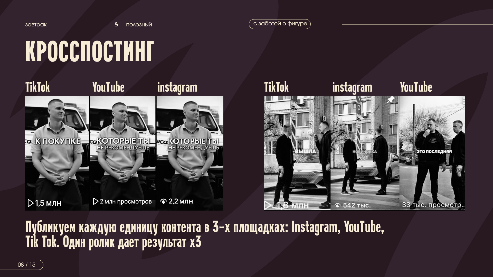 Презентация (коммерческое предлжение) — Изображение №8 — Маркетинг на Dprofile