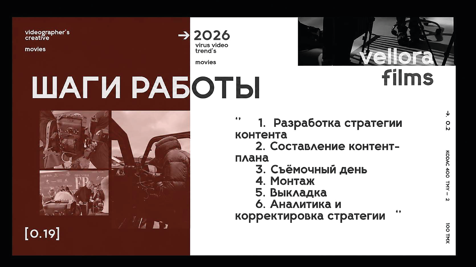 velora — Изображение №19 — Маркетинг на Dprofile