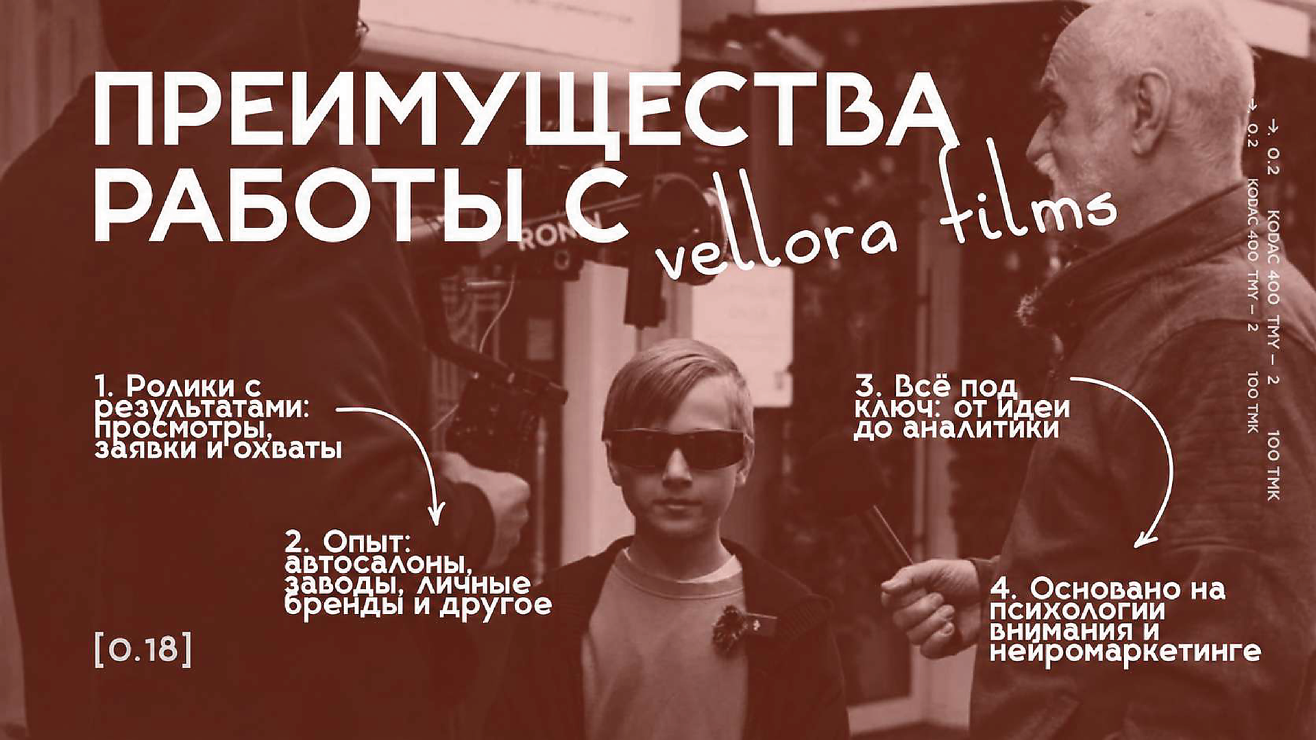 velora — Изображение №18 — Маркетинг на Dprofile