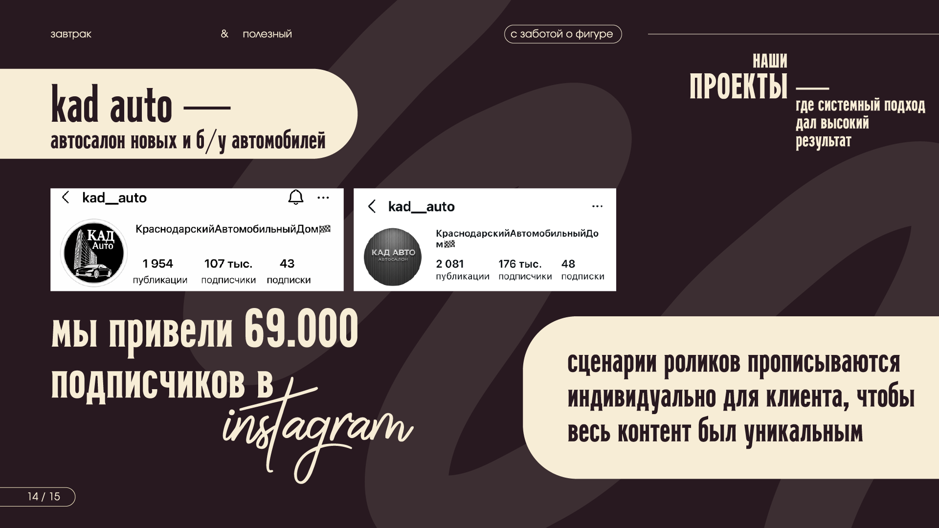 Презентация (коммерческое предлжение) — Изображение №14 — Маркетинг на Dprofile
