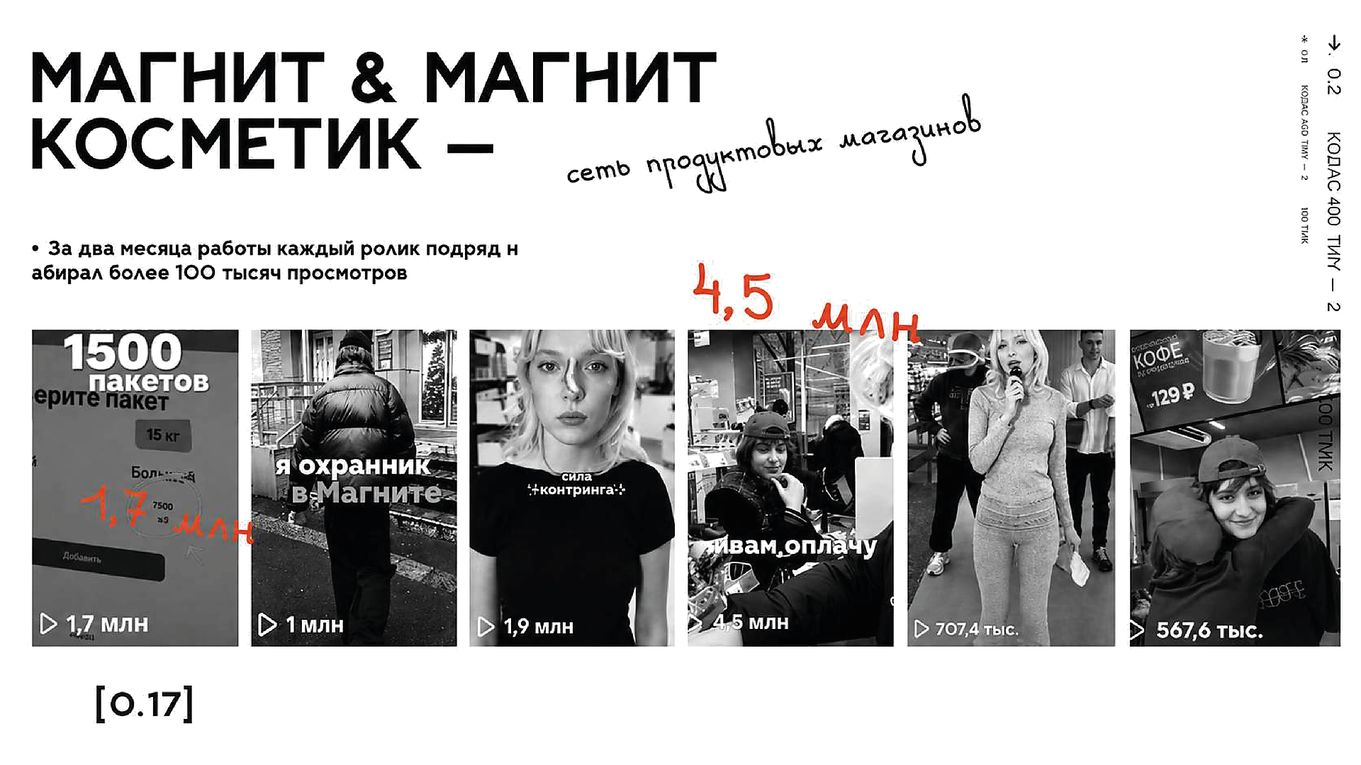 velora — Изображение №17 — Маркетинг на Dprofile