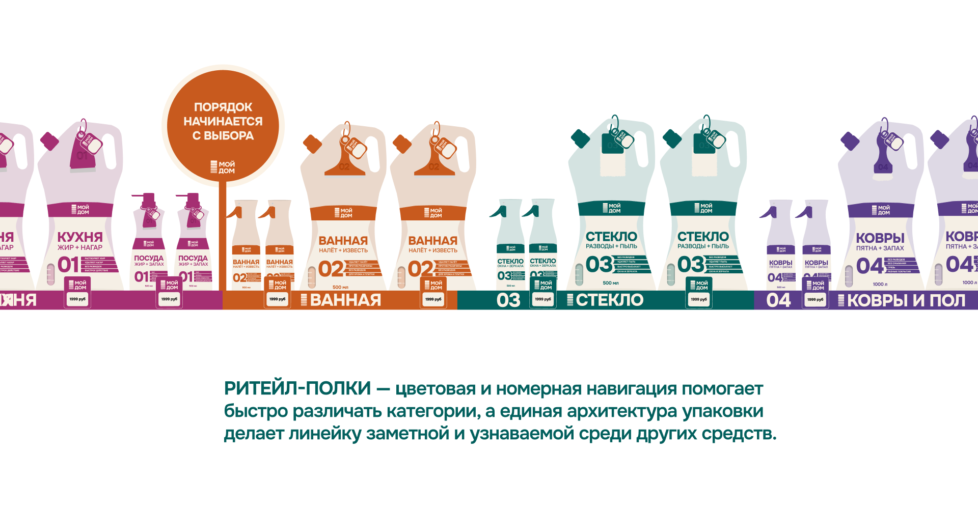 Концепция бренда бытовой химии "МОЙ ДОМ" — Изображение №13 — Брендинг на Dprofile