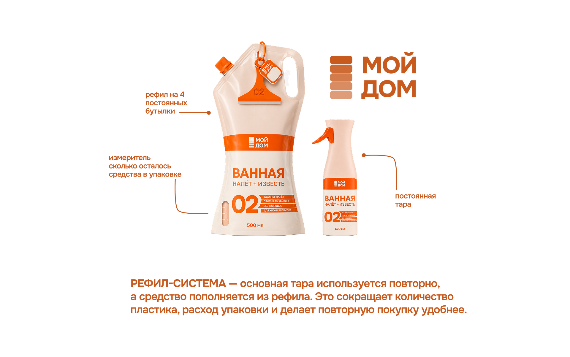 Концепция бренда бытовой химии "МОЙ ДОМ" — Изображение №8 — Брендинг на Dprofile