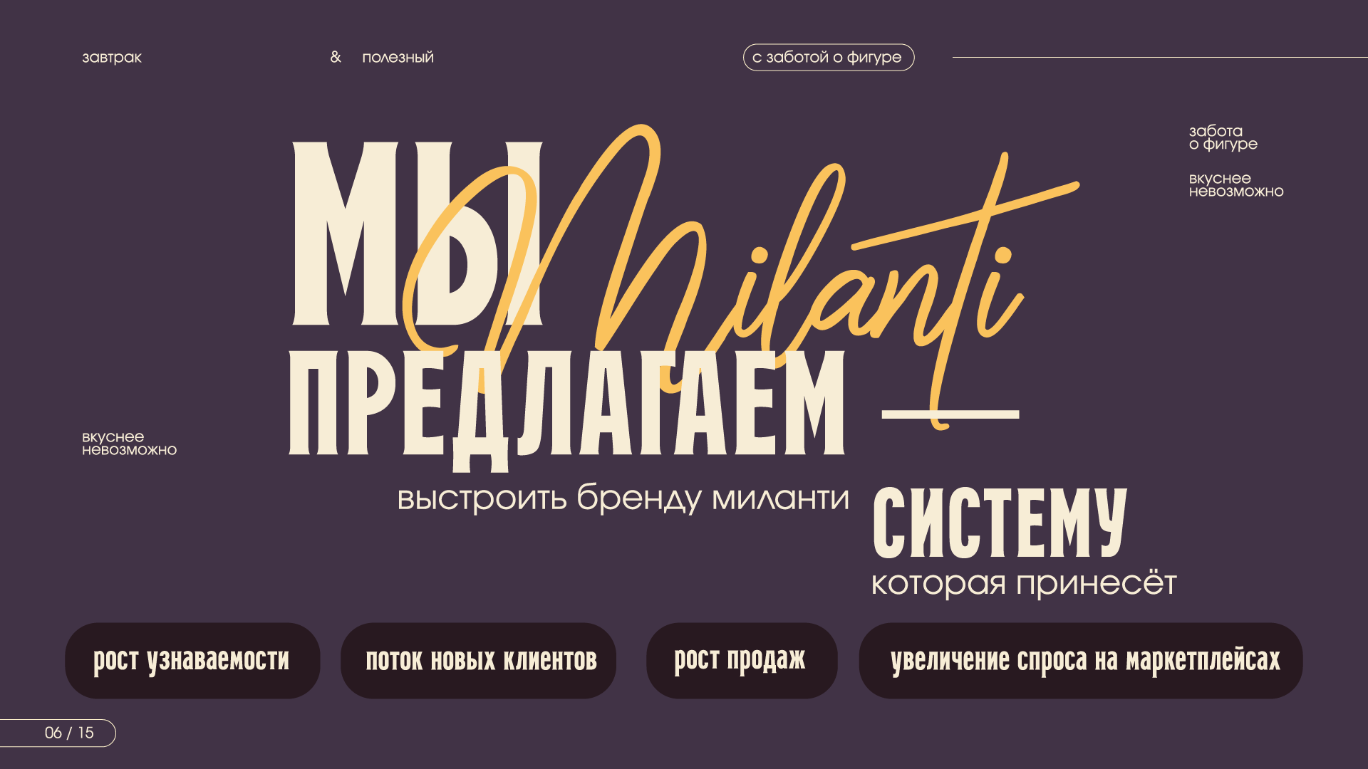 Презентация (коммерческое предлжение) — Изображение №6 — Маркетинг на Dprofile