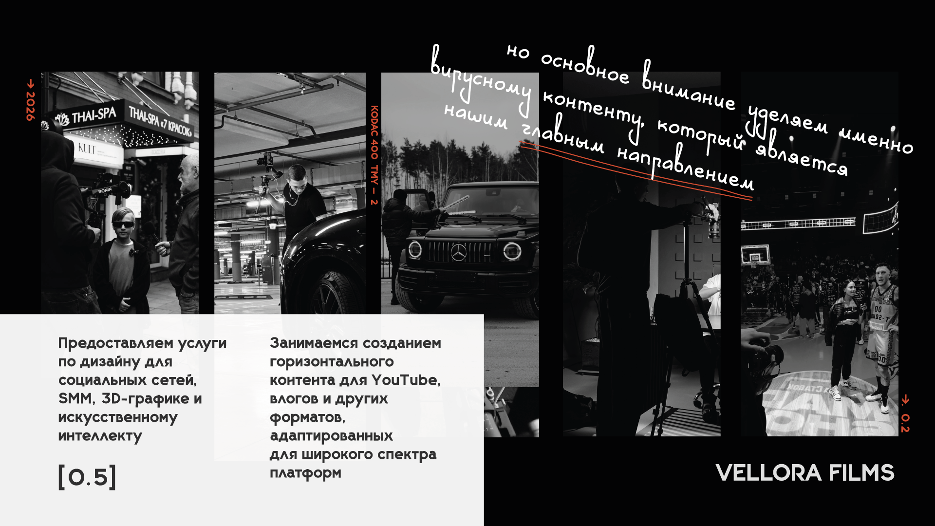 velora — Изображение №5 — Маркетинг на Dprofile