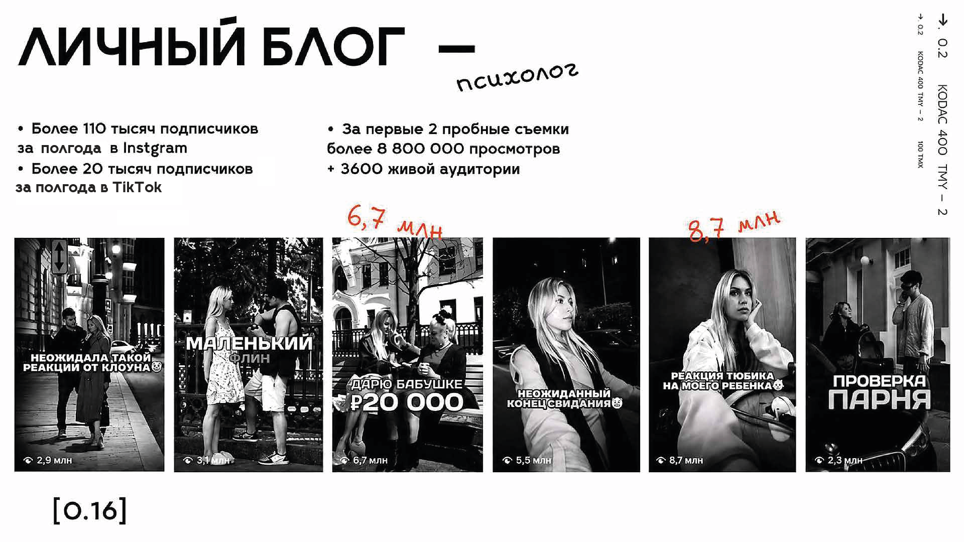 velora — Изображение №16 — Маркетинг на Dprofile