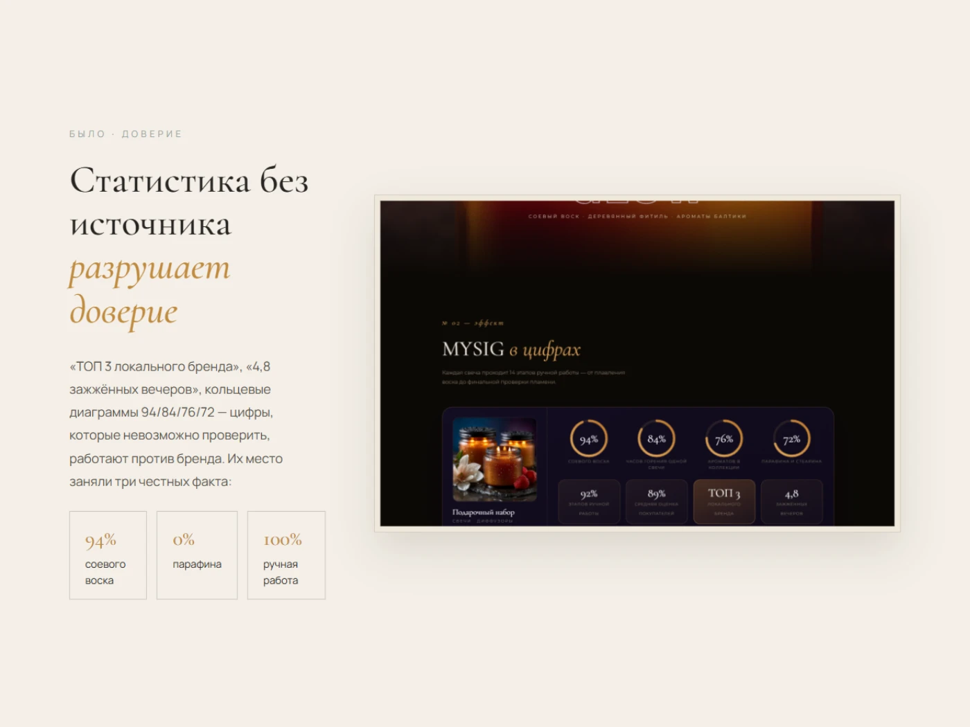 MYSIG — Candle Brand Website Redesign — Изображение №4 — Интерфейсы на Dprofile