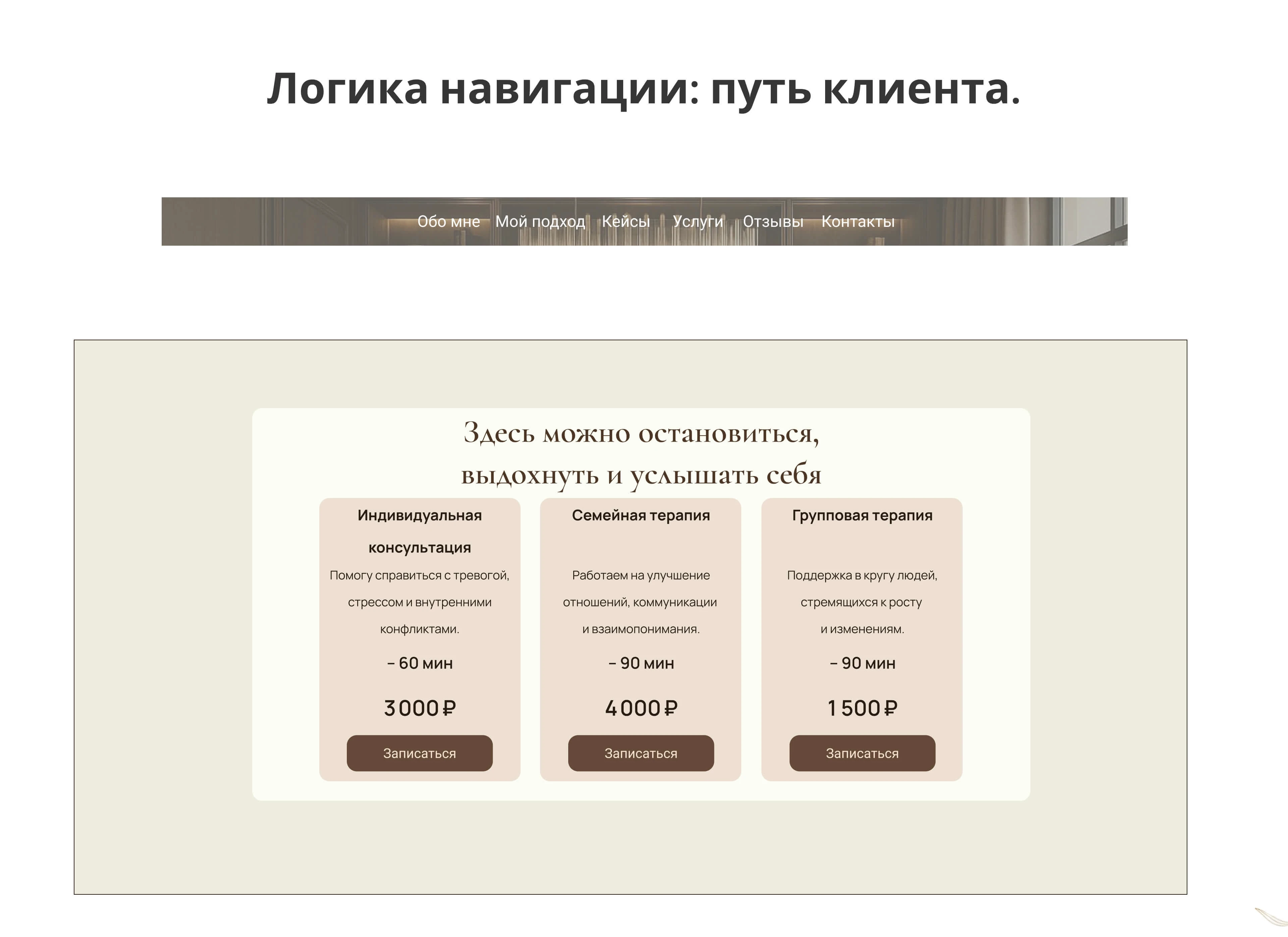 website for a psychologist — Изображение №7 — Интерфейсы на Dprofile