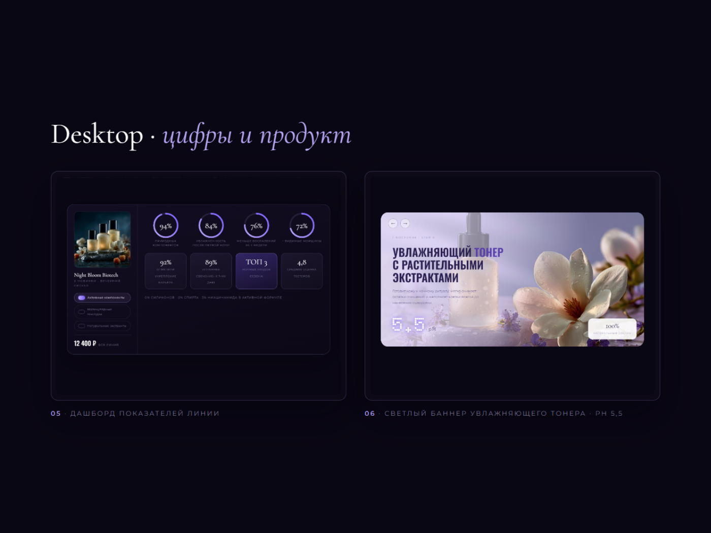 NOCTURNE · Night Bloom Biotech — web design concept — Изображение №7 — Интерфейсы на Dprofile