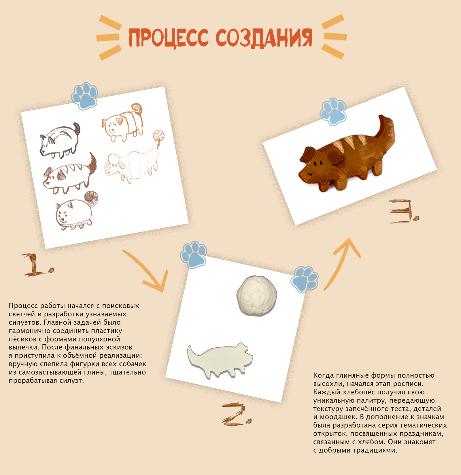 Хлебопсы — Изображение №2 — Иллюстрация, Графика на Dprofile