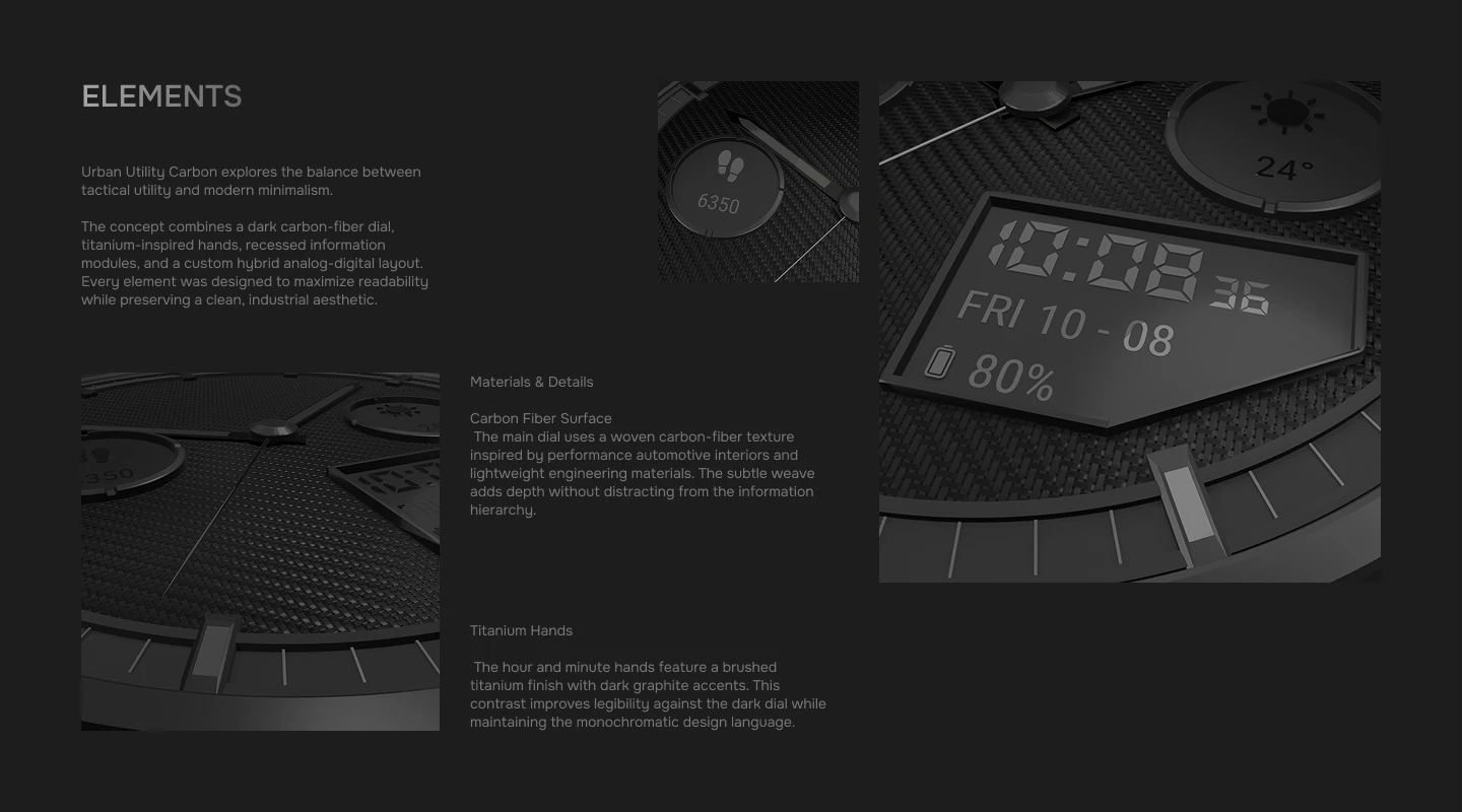 Urban Utility Carbon / Концепт watch face для HUAWE — Изображение №3 — 3D на Dprofile