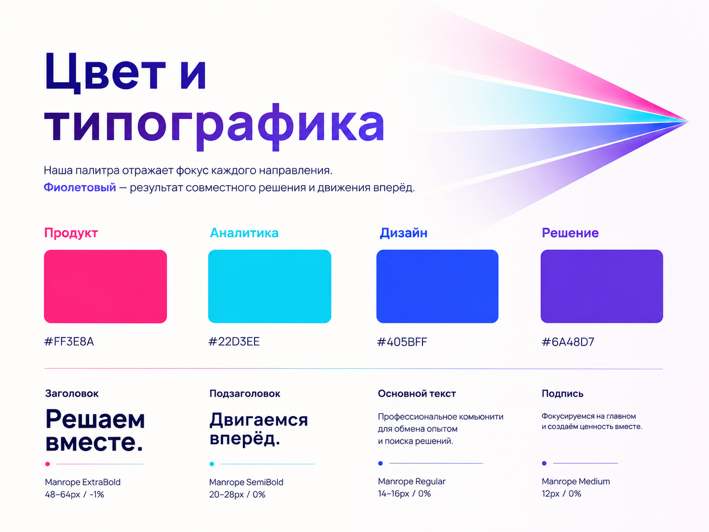 РЕШЕНО — Изображение №4 — Брендинг на Dprofile