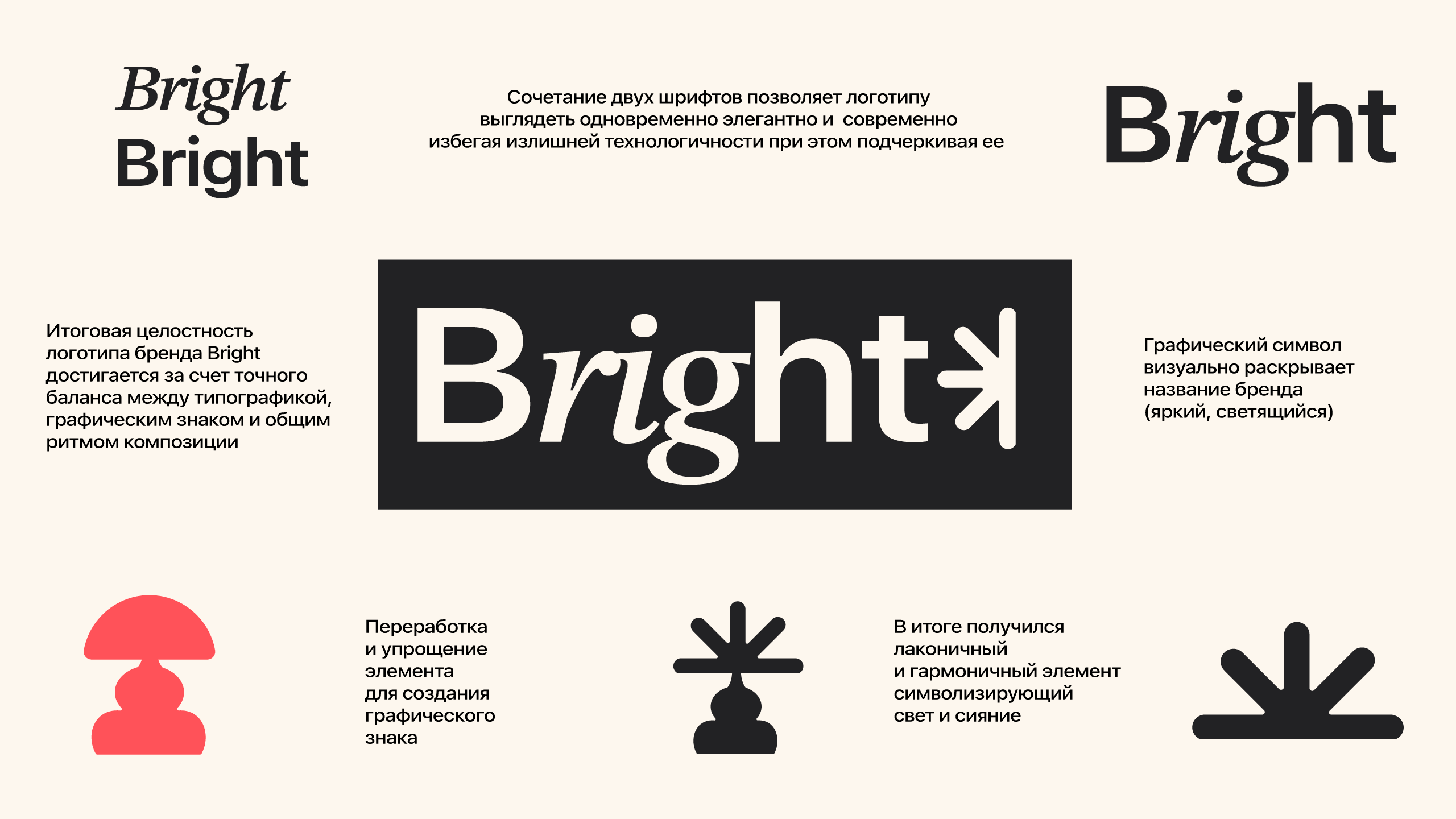 Bright light — Изображение №3 — Брендинг на Dprofile