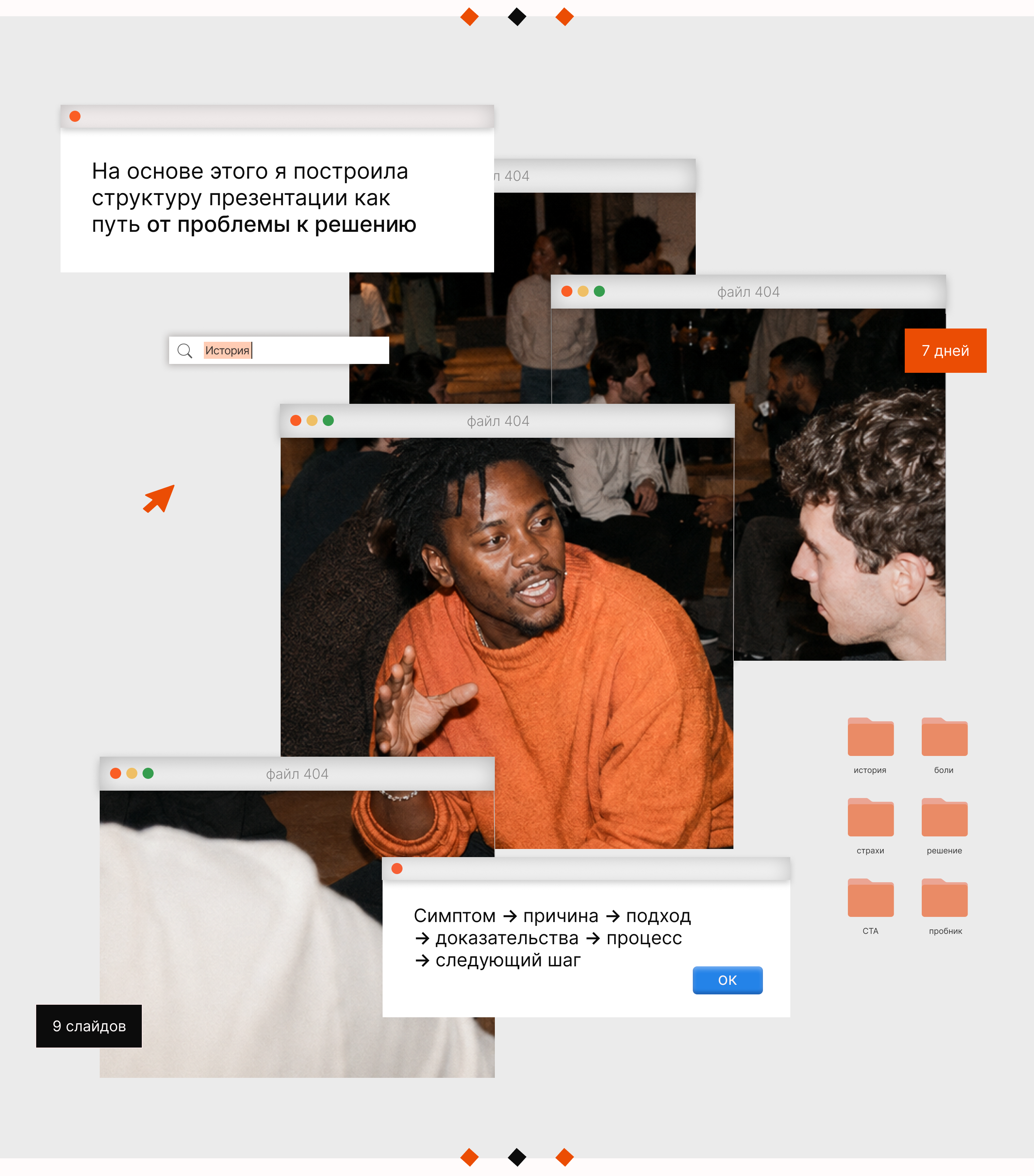 Презентация для бизнеса, презентация для компании, presenta… — Изображение №7 — Маркетинг, Нейро на Dprofile