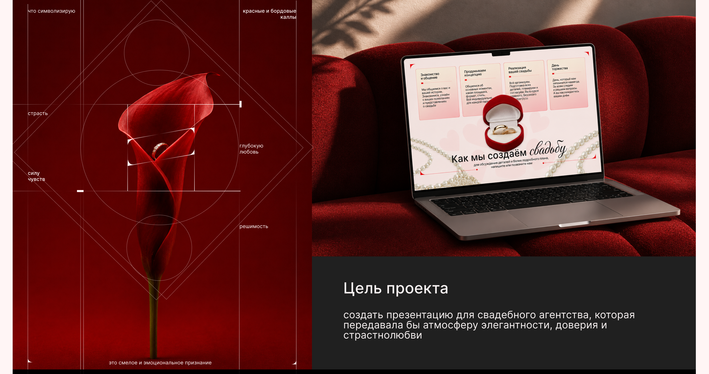 Презентация свадебного агентства, коммерческое предложение, бизнес презентация — Изображение №3 — Графика, Маркетинг на Dprofile