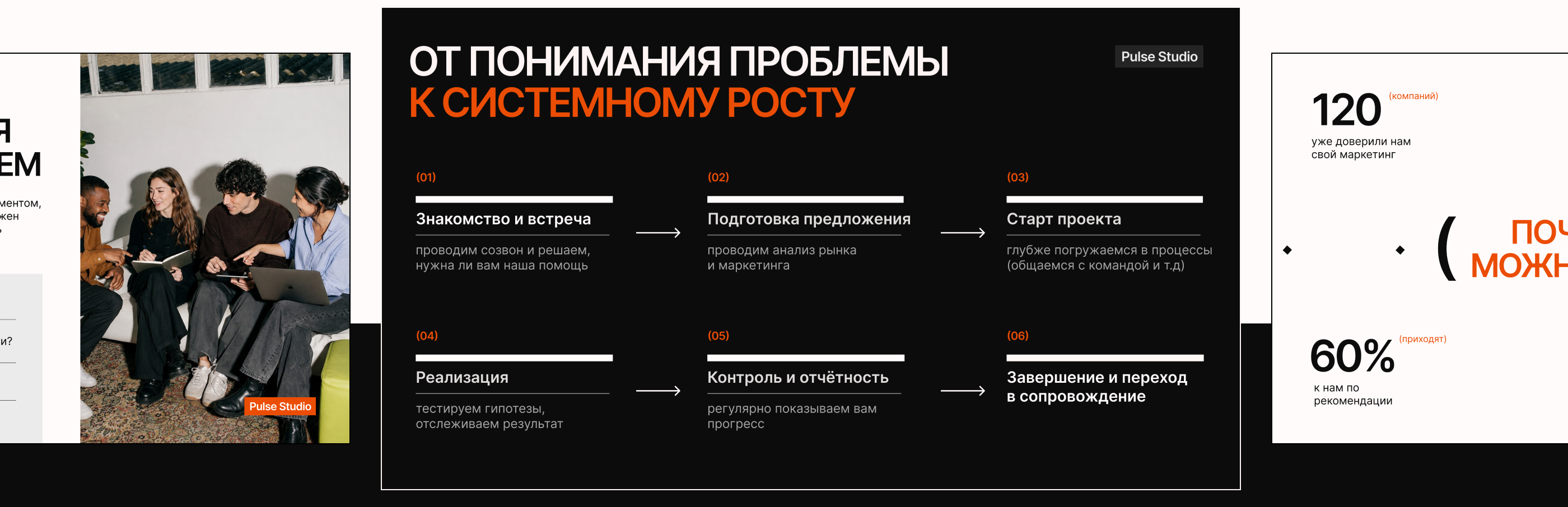 Презентация для бизнеса, презентация для компании, presenta… — Изображение №4 — Маркетинг, Нейро на Dprofile