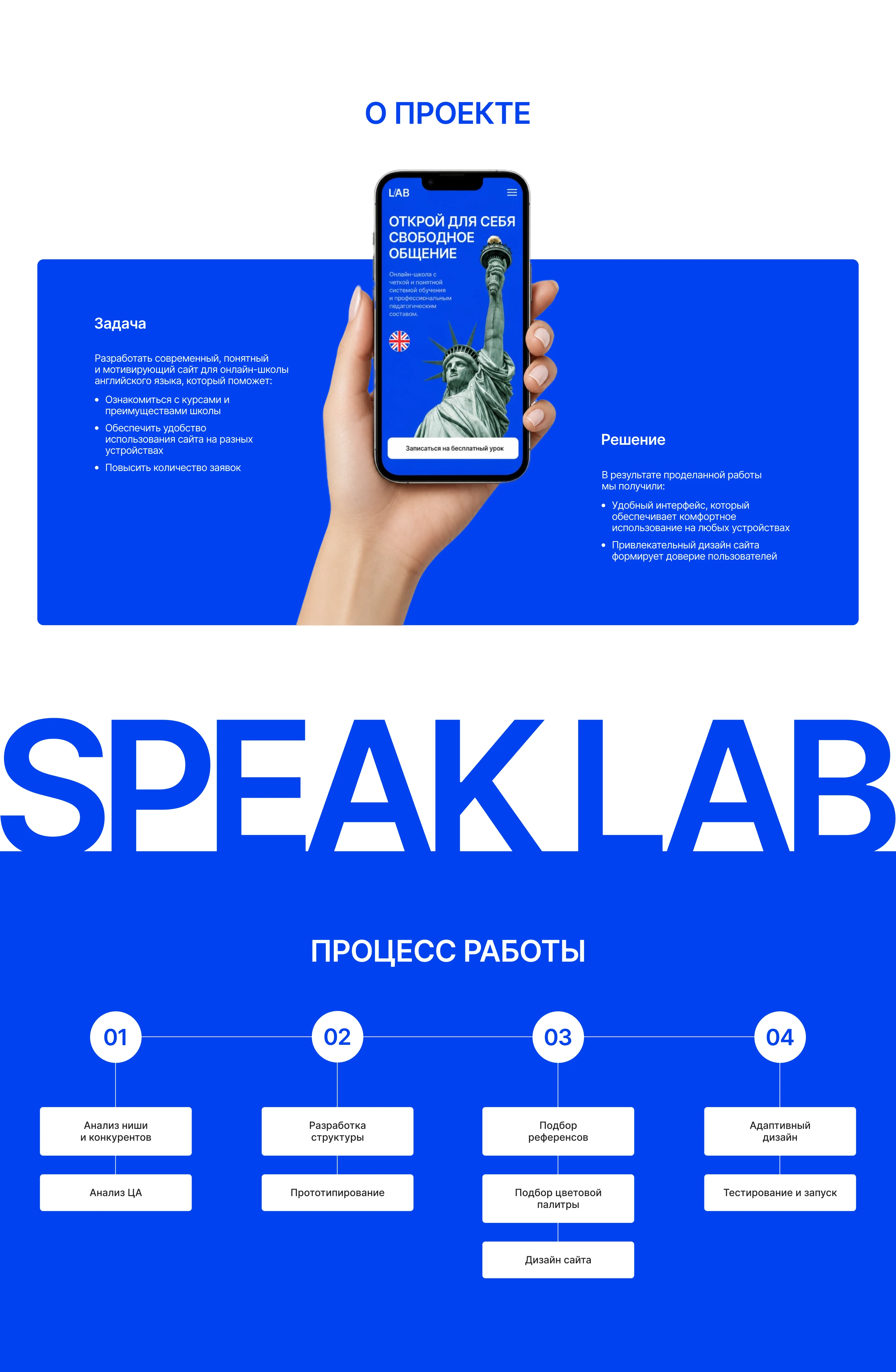 Landing page for online English school — Изображение №2 — Интерфейсы на Dprofile
