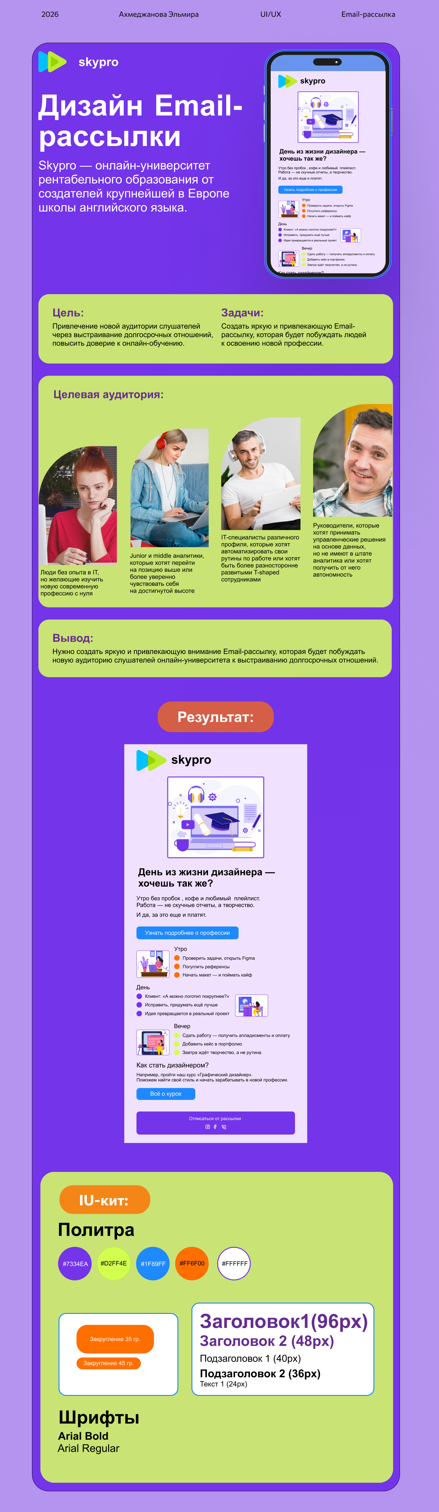 Дизайн Email-рассылки — Изображение №1 — Интерфейсы на Dprofile