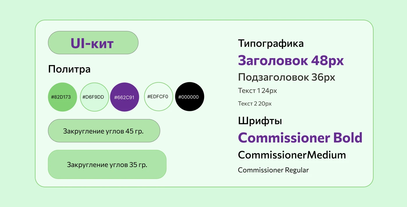 Лендинг для FruitEco — Изображение №4 — Интерфейсы на Dprofile