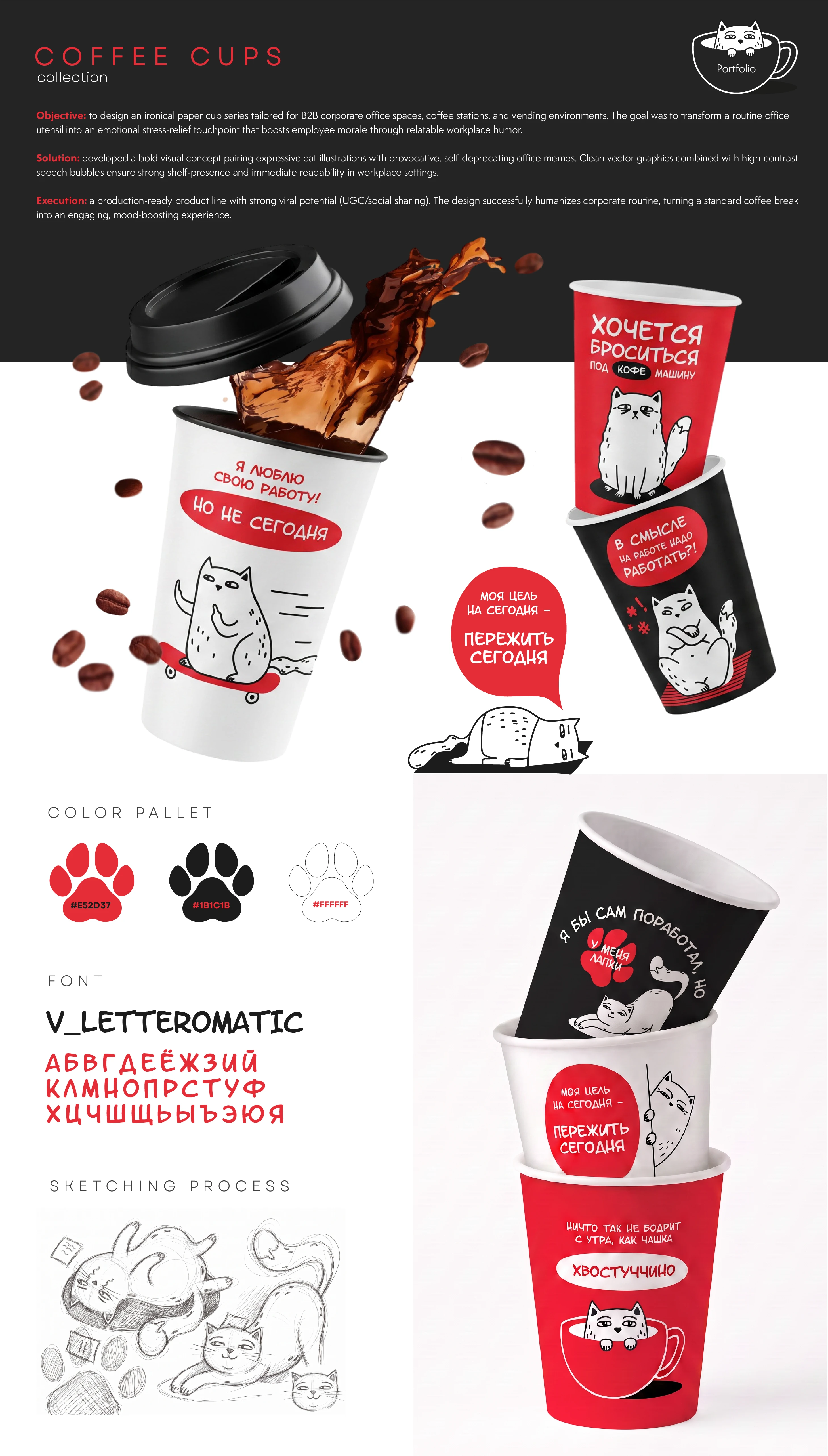 Antonina Sharafutdinova Portfolio — Изображение №38 — Брендинг, Графика на Dprofile