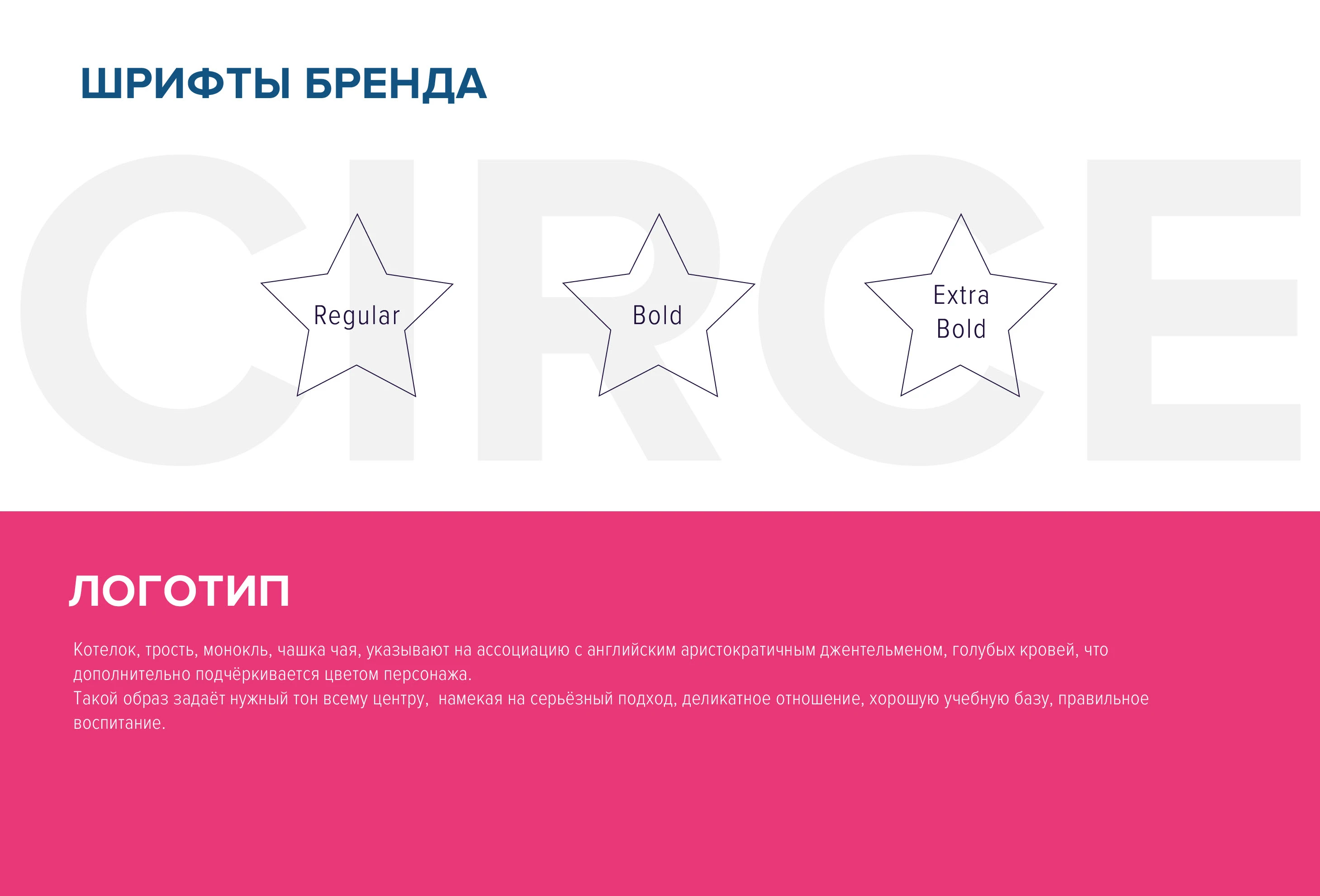 Проект детского центра "Азбука с характером" — Изображение №4 — Брендинг, Иллюстрация на Dprofile