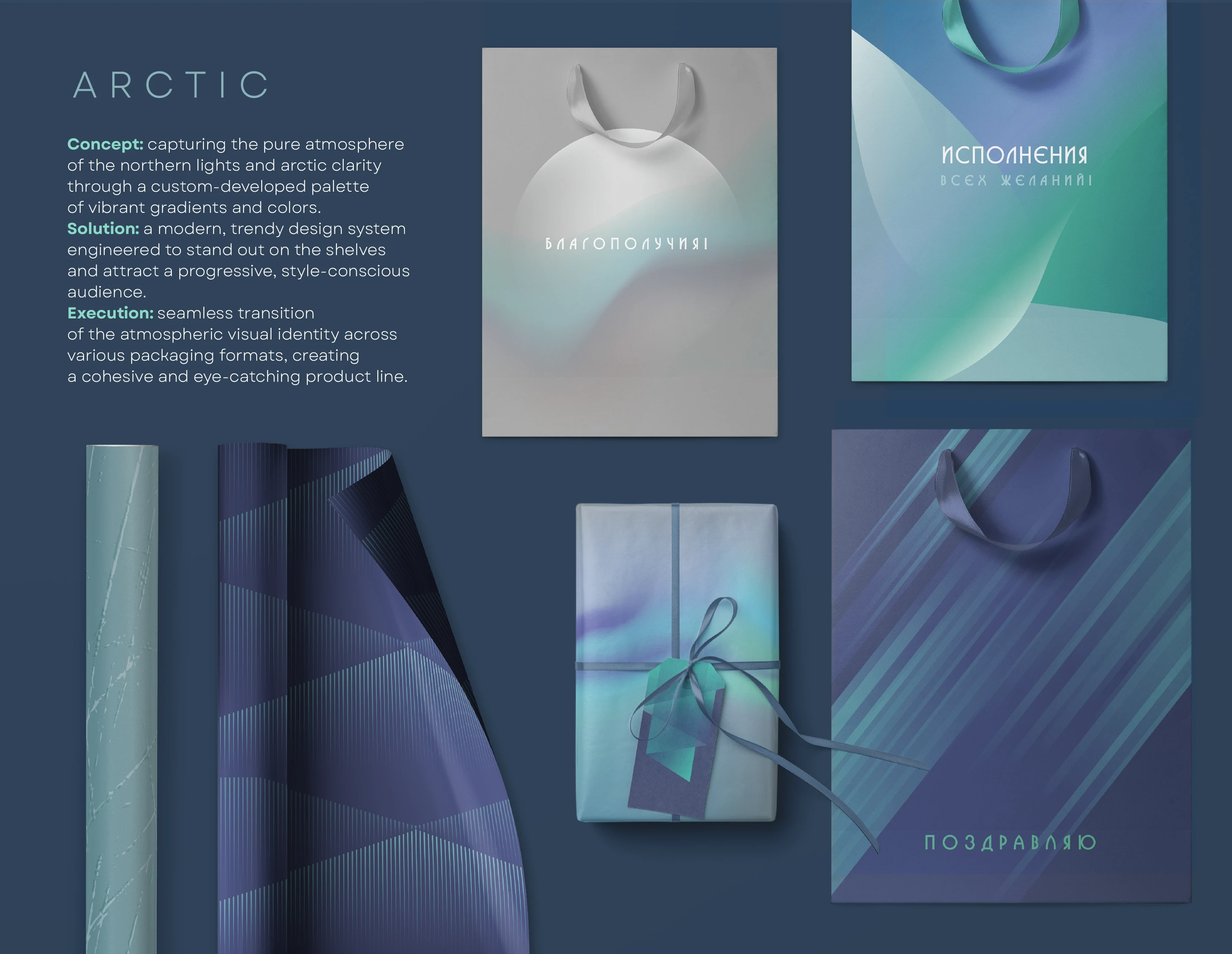 Antonina Sharafutdinova Portfolio — Изображение №20 — Брендинг, Графика на Dprofile