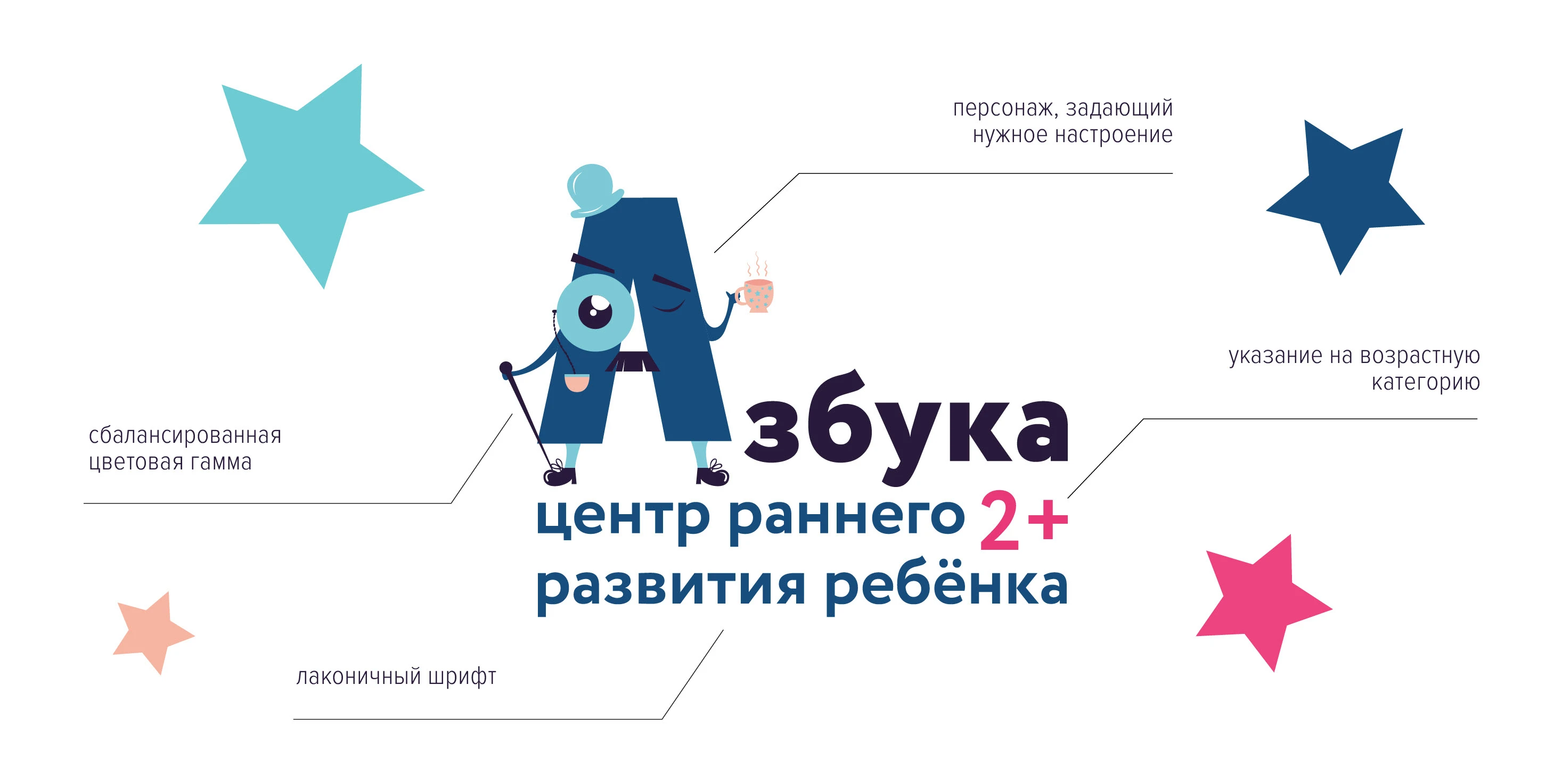 Проект детского центра "Азбука с характером" — Изображение №5 — Брендинг, Иллюстрация на Dprofile