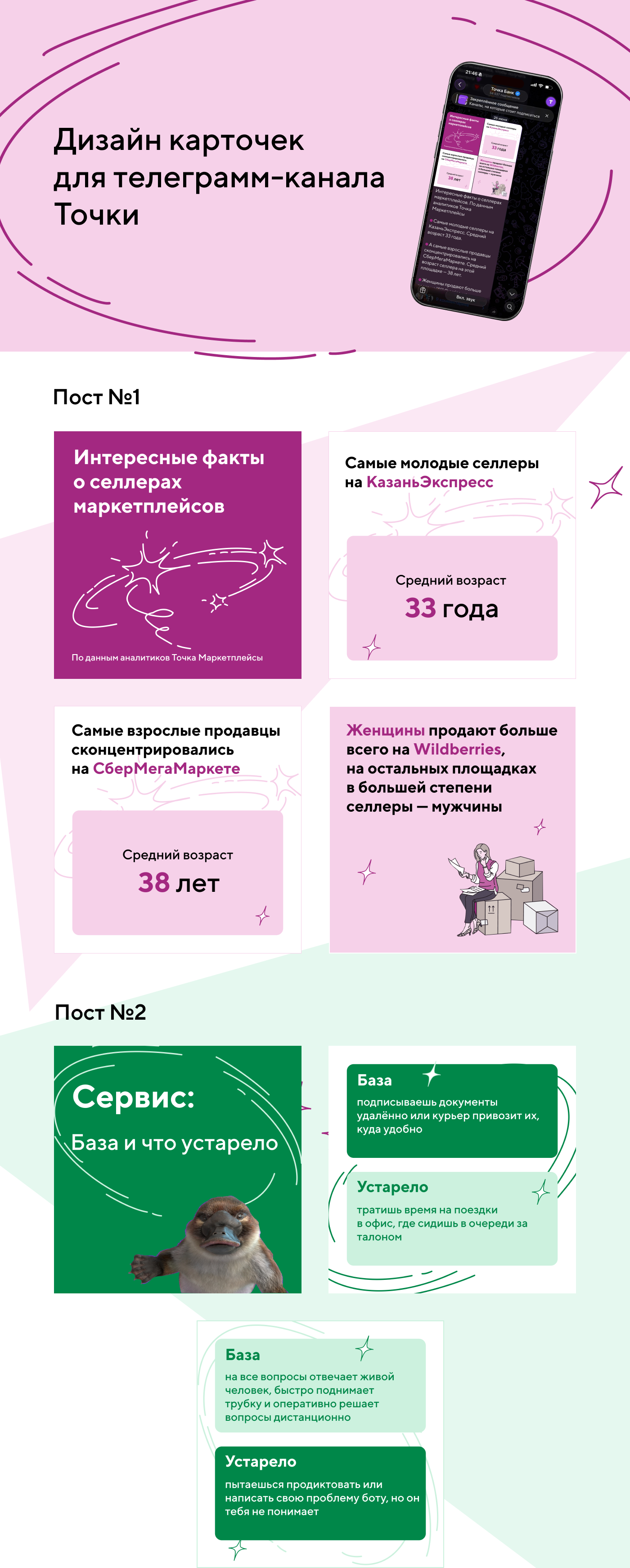 Айдентика для банка Точка — Изображение №2 — Брендинг на Dprofile