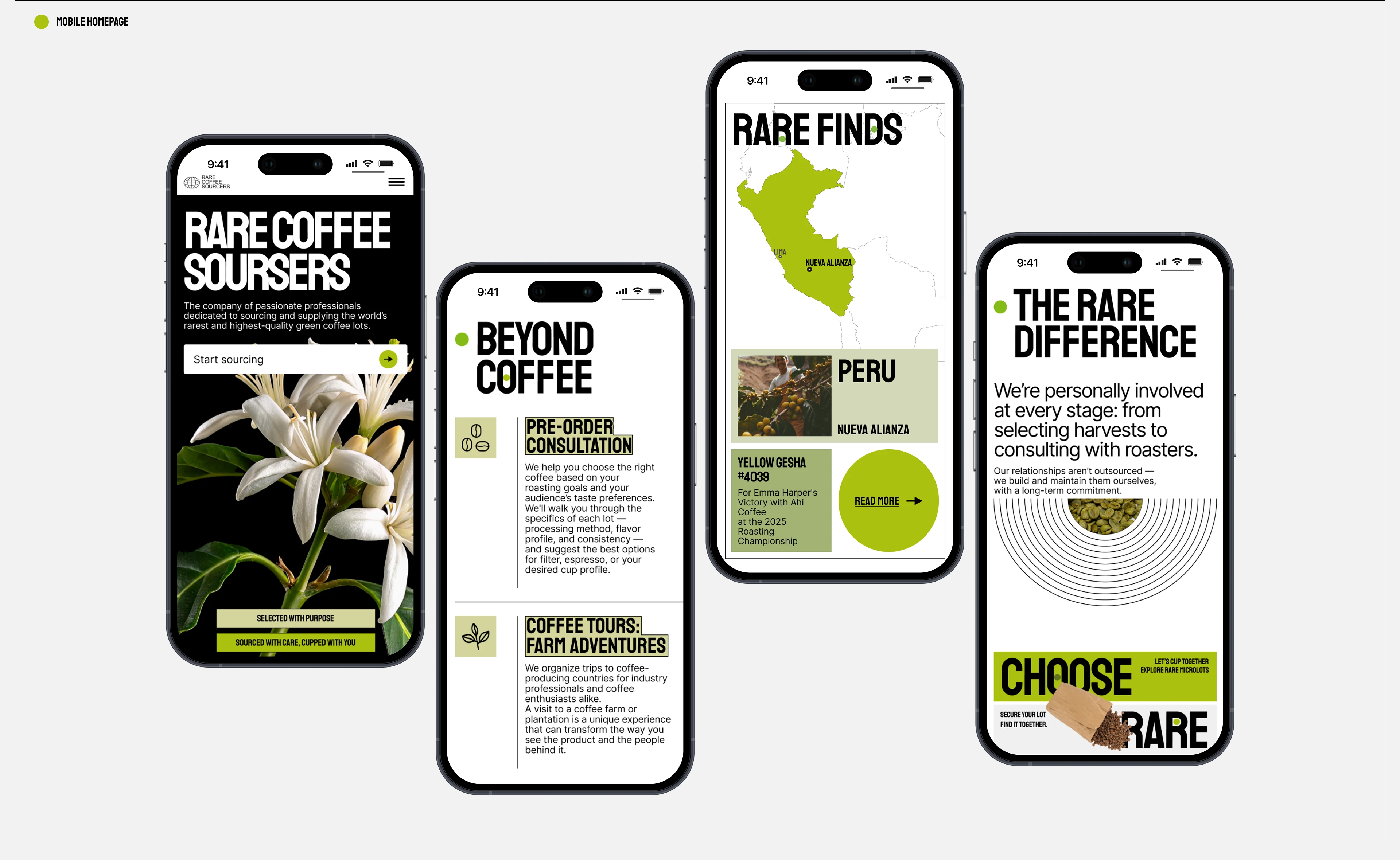 Rare Coffee Soursers — Изображение №3 — Интерфейсы, Нейро на Dprofile