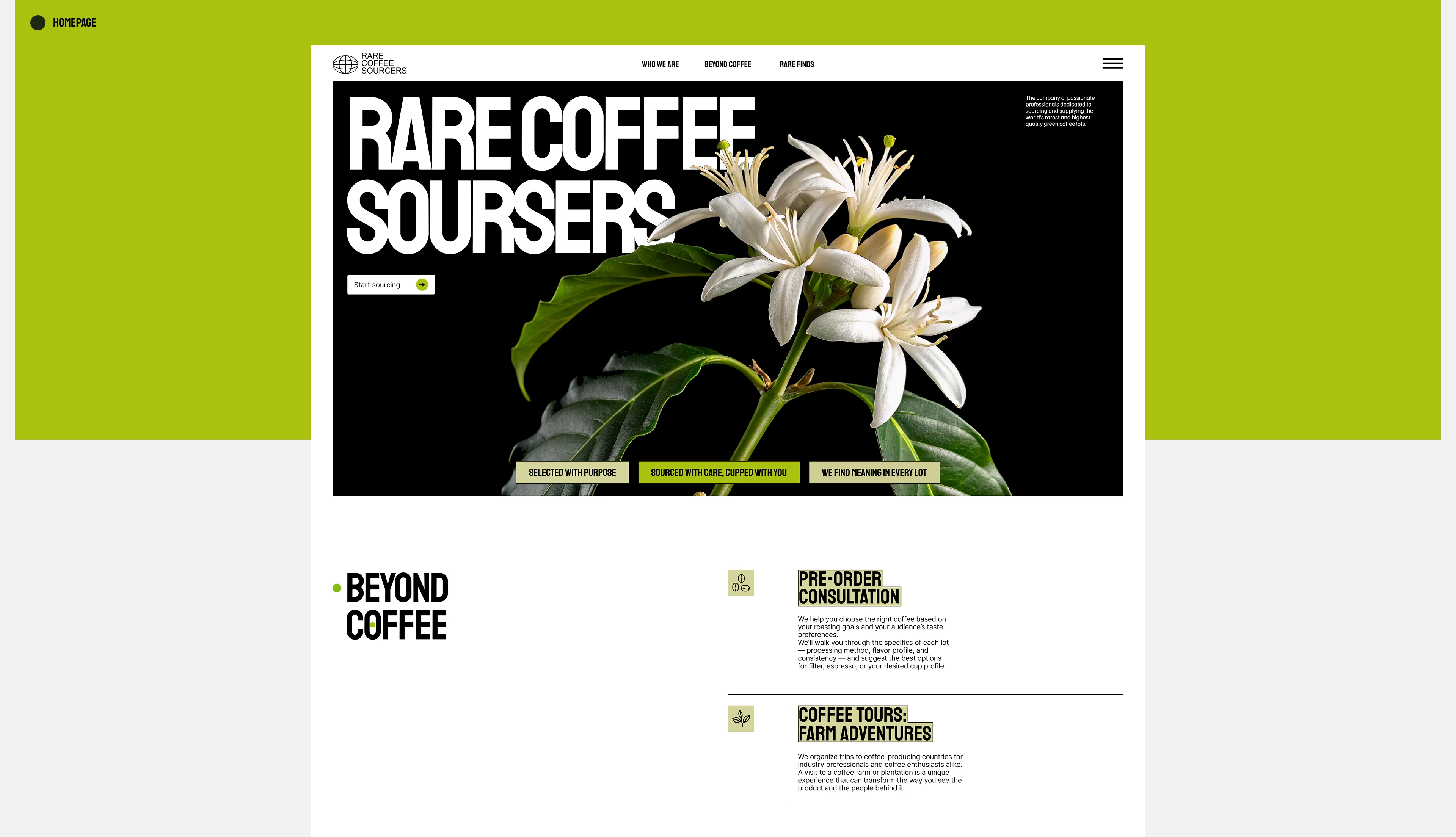 Rare Coffee Soursers — Изображение №5 — Интерфейсы, Нейро на Dprofile